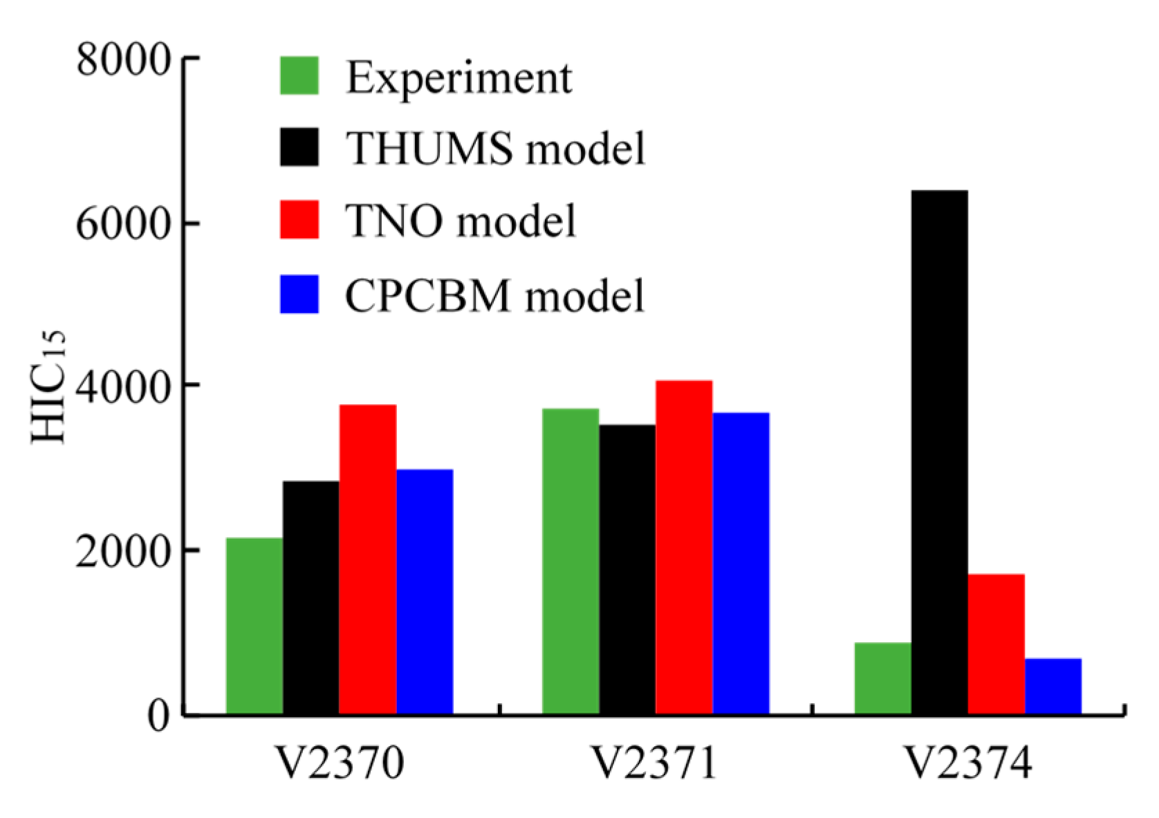 Ijerph 17 00492 g008