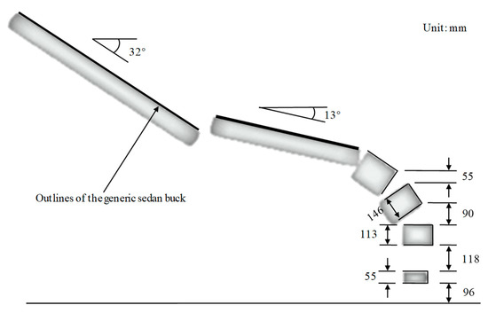 Ijerph 17 00492 g0a1