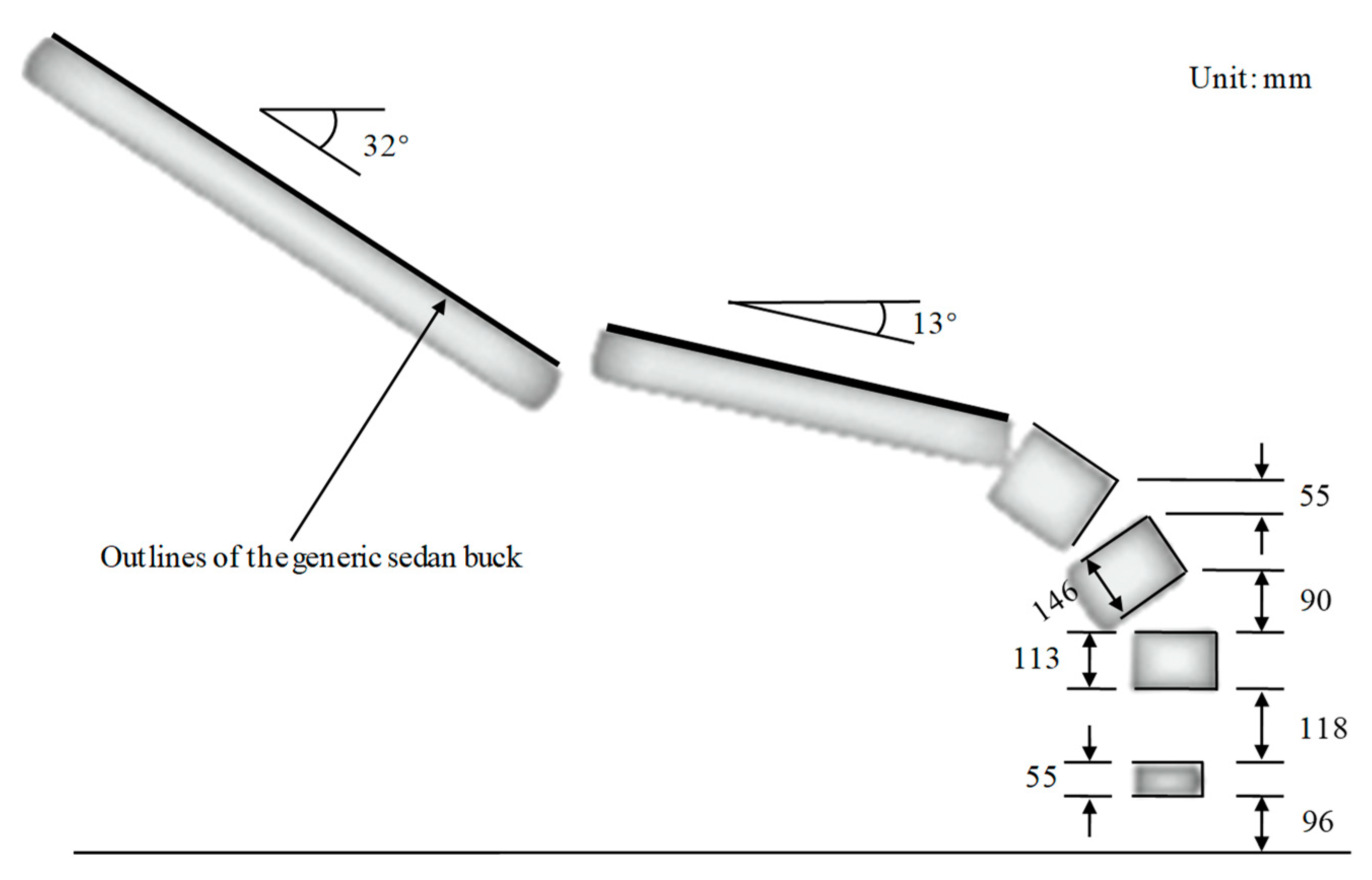 Ijerph 17 00492 g0a1