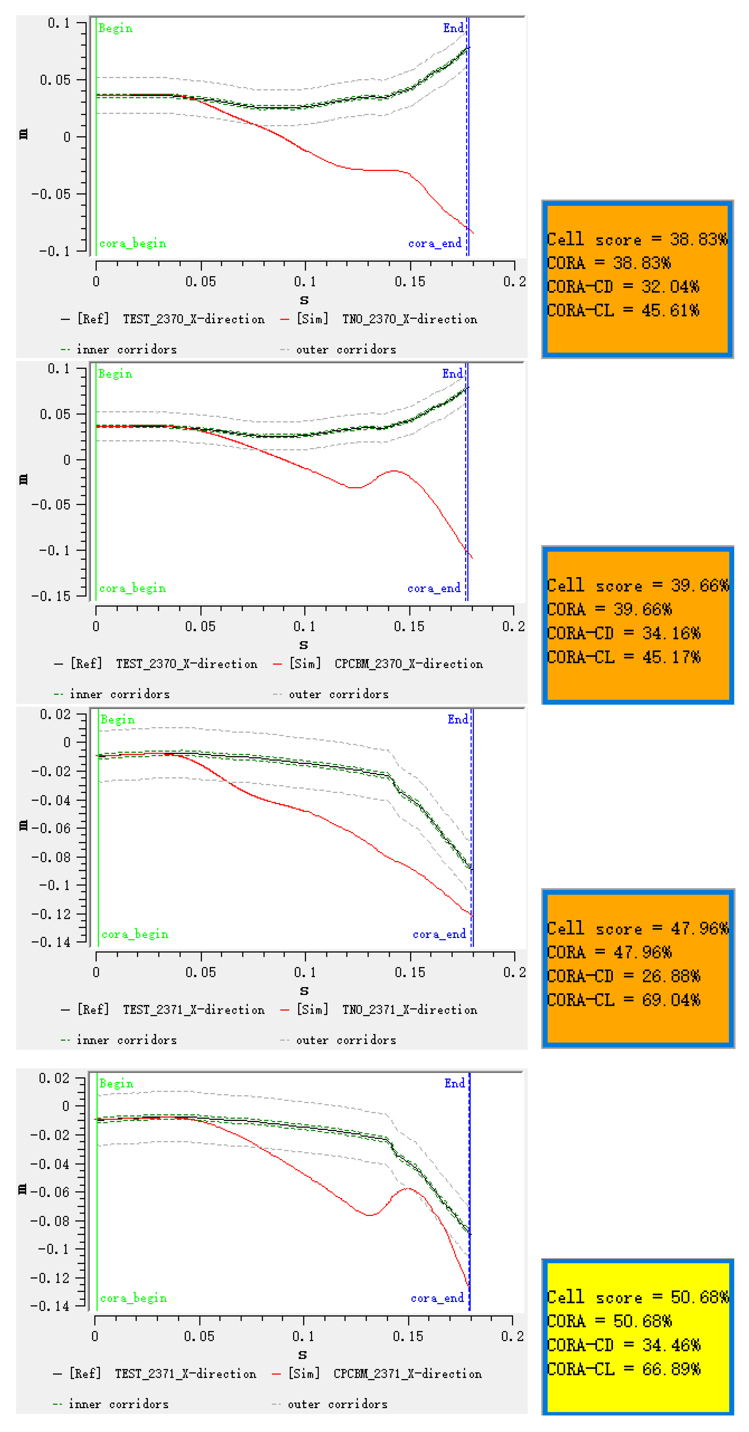Ijerph 17 00492 g0a11a