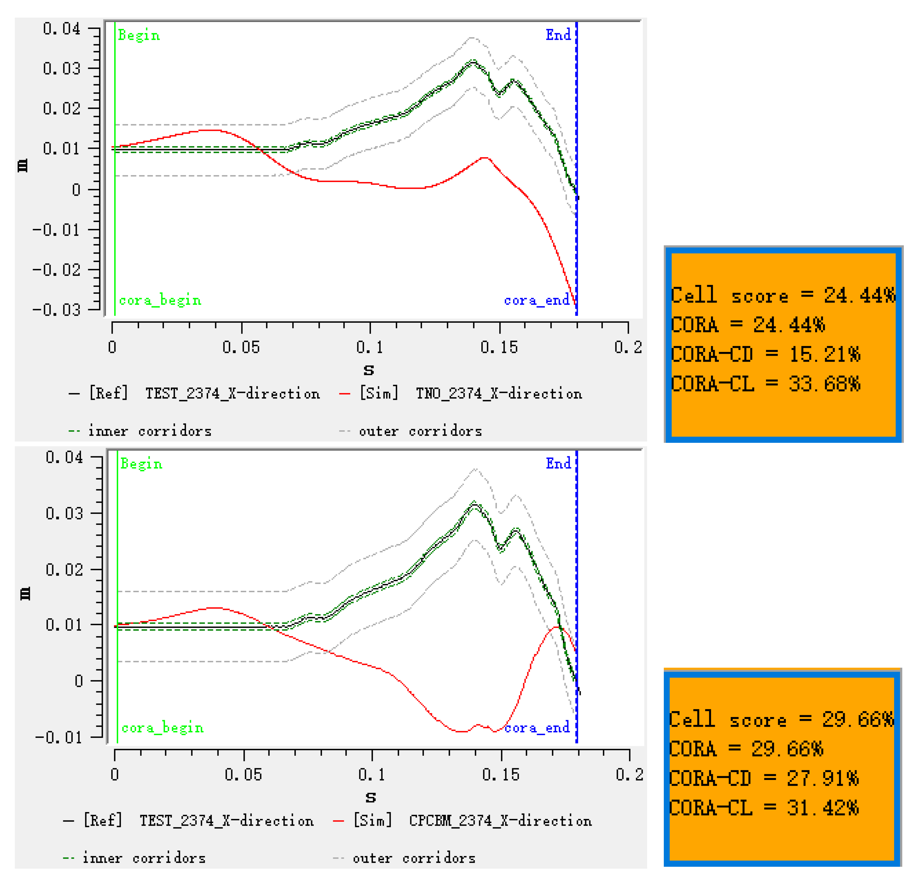 Ijerph 17 00492 g0a11b