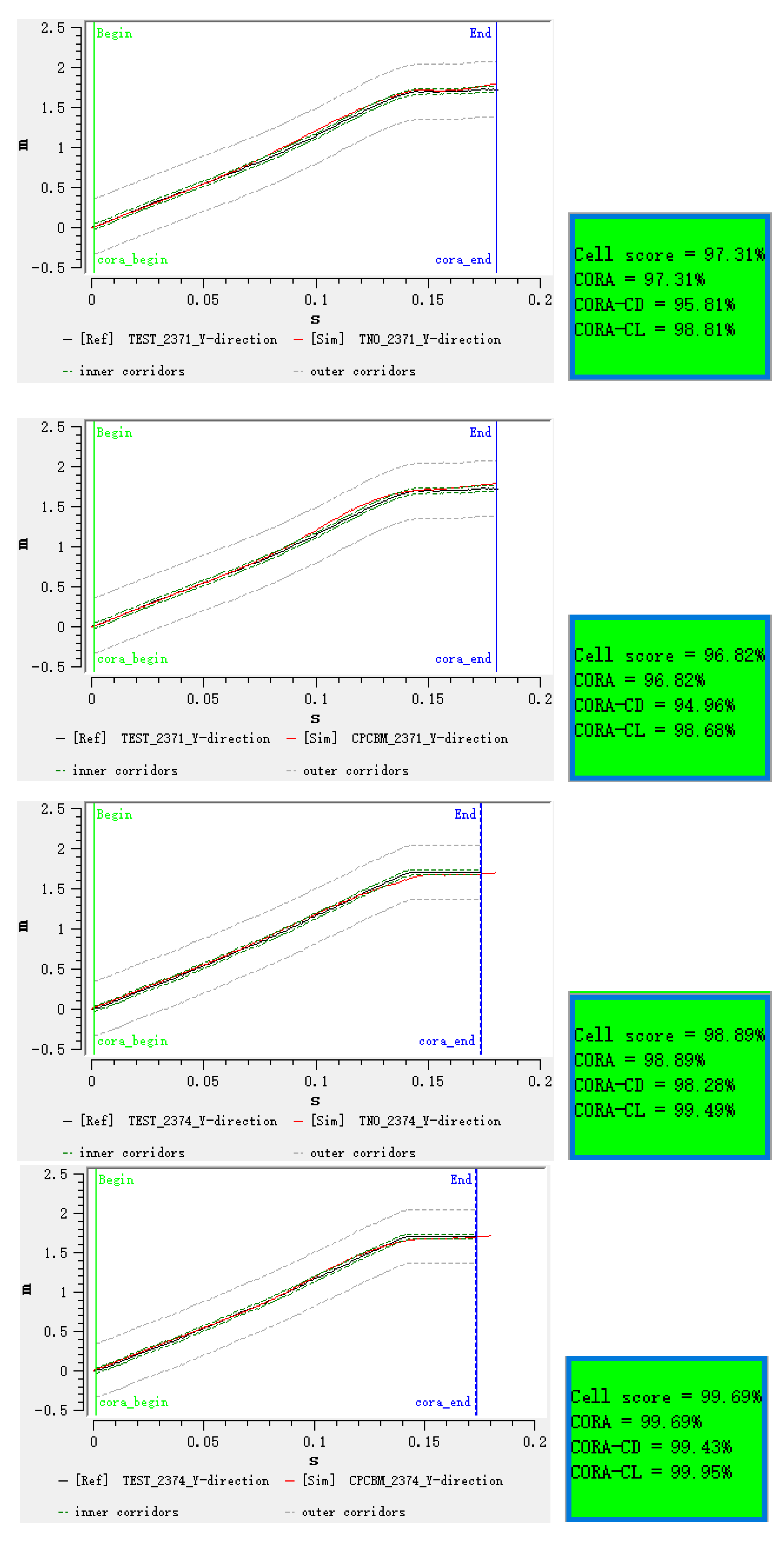 Ijerph 17 00492 g0a12b