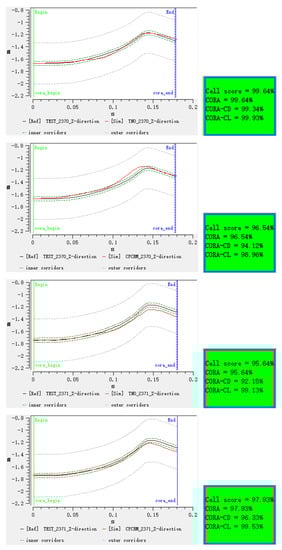 Ijerph 17 00492 g0a13a