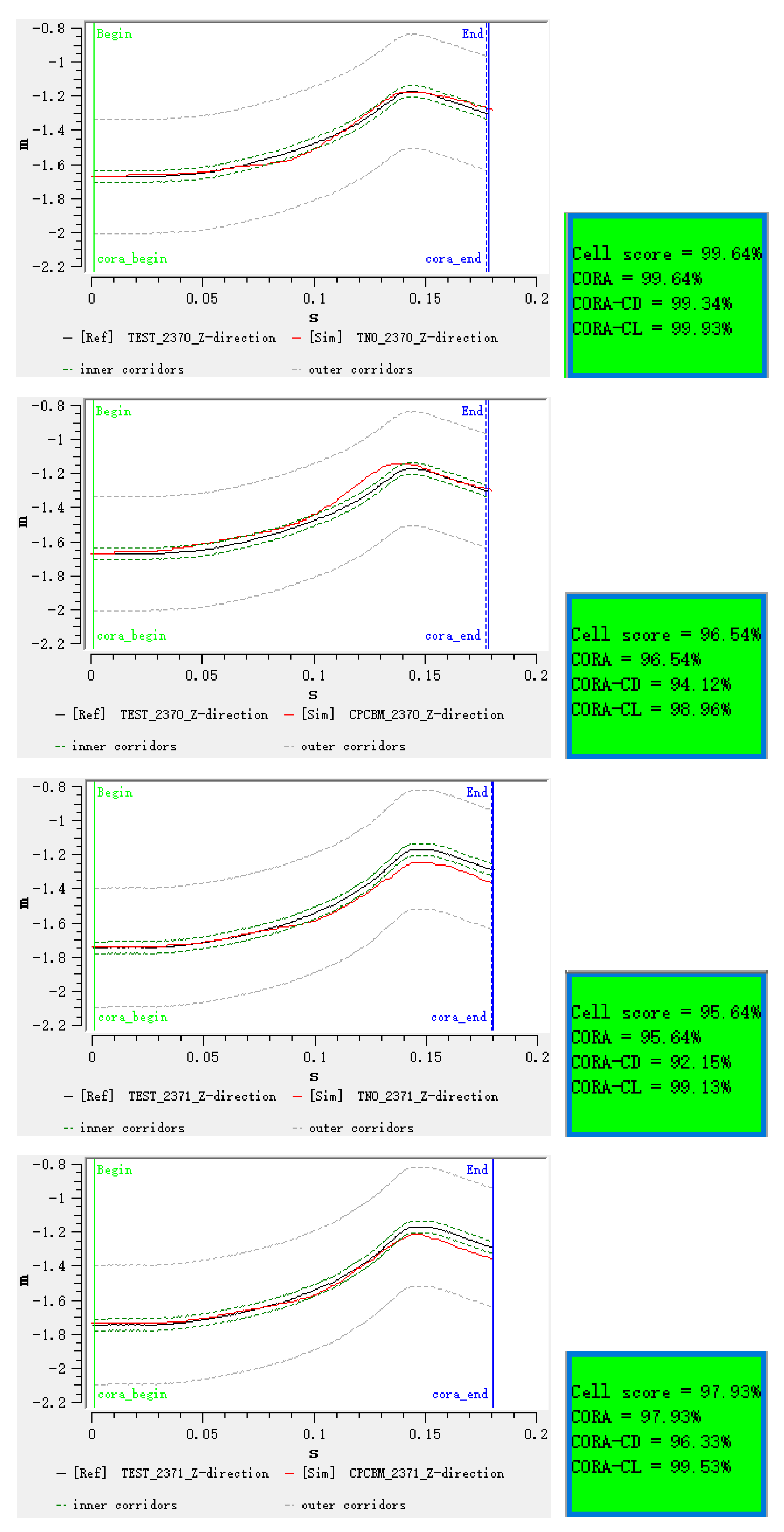 Ijerph 17 00492 g0a13a