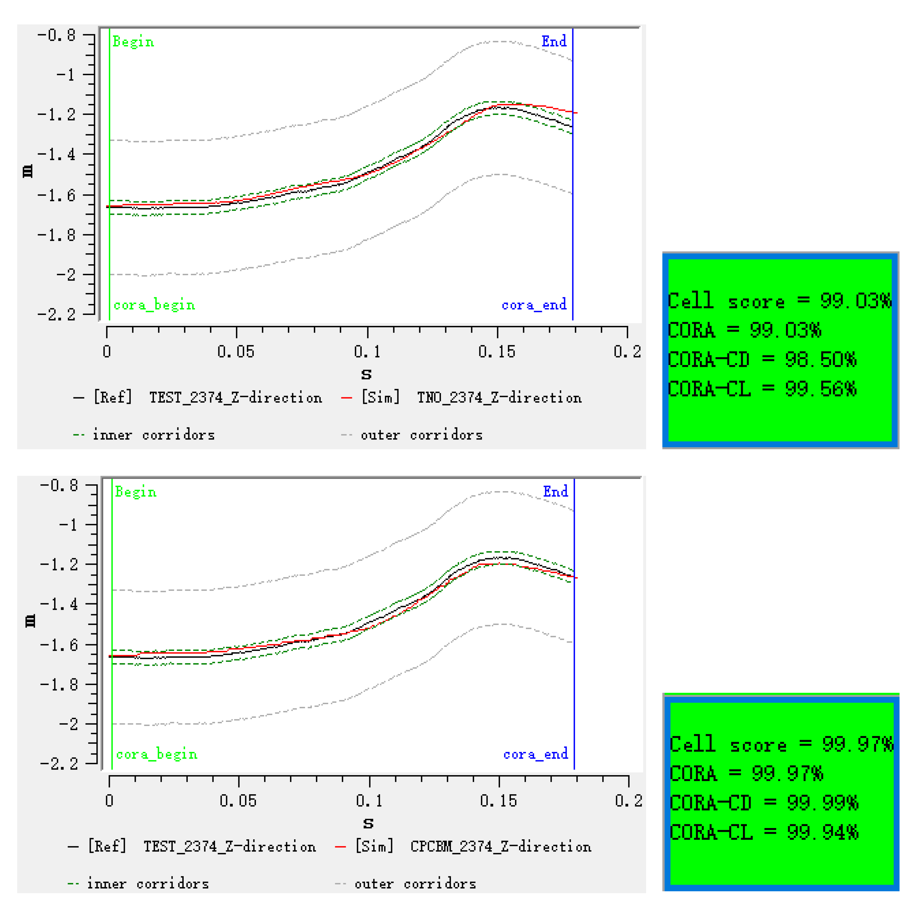 Ijerph 17 00492 g0a13b