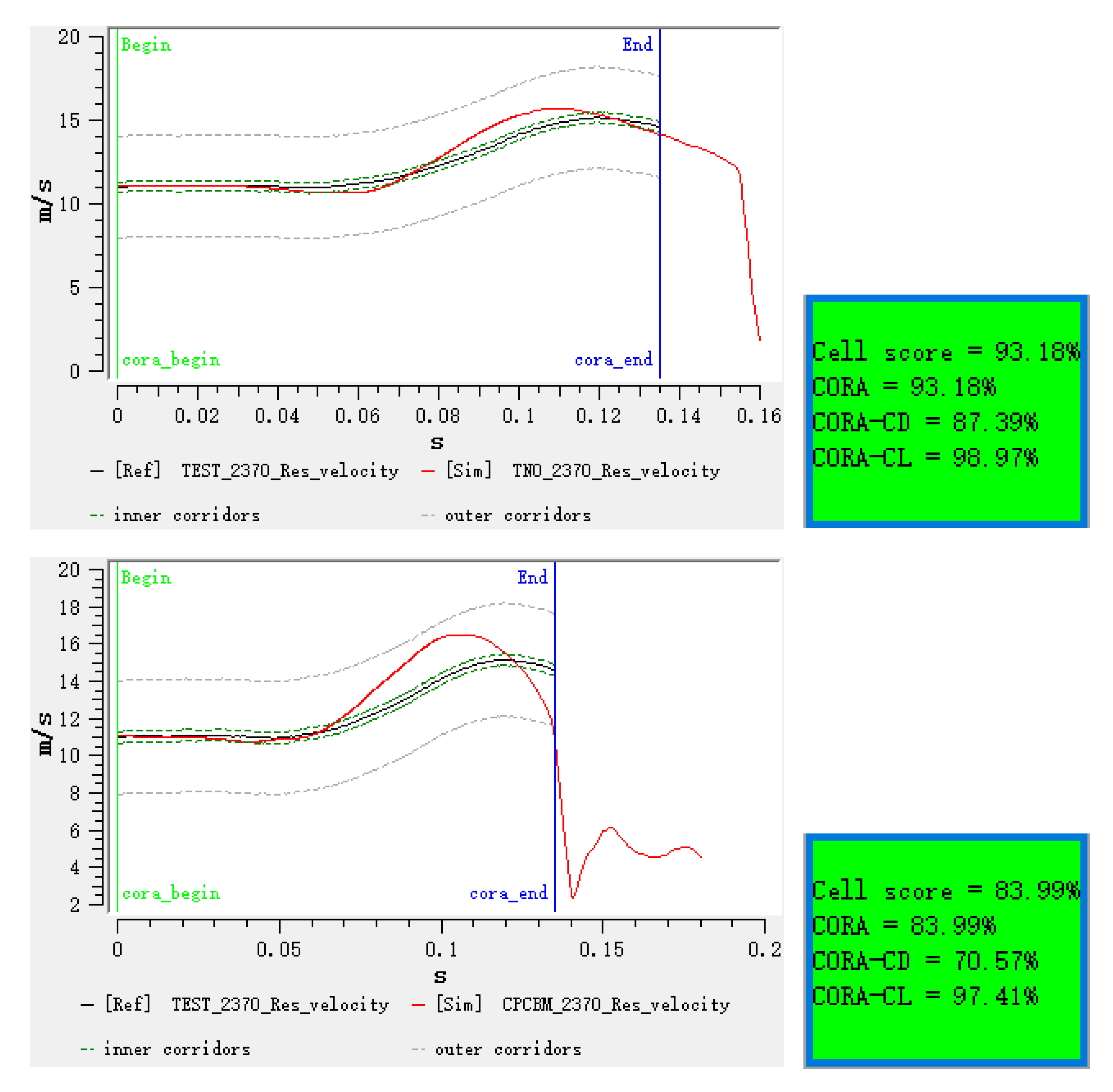 Ijerph 17 00492 g0a14a