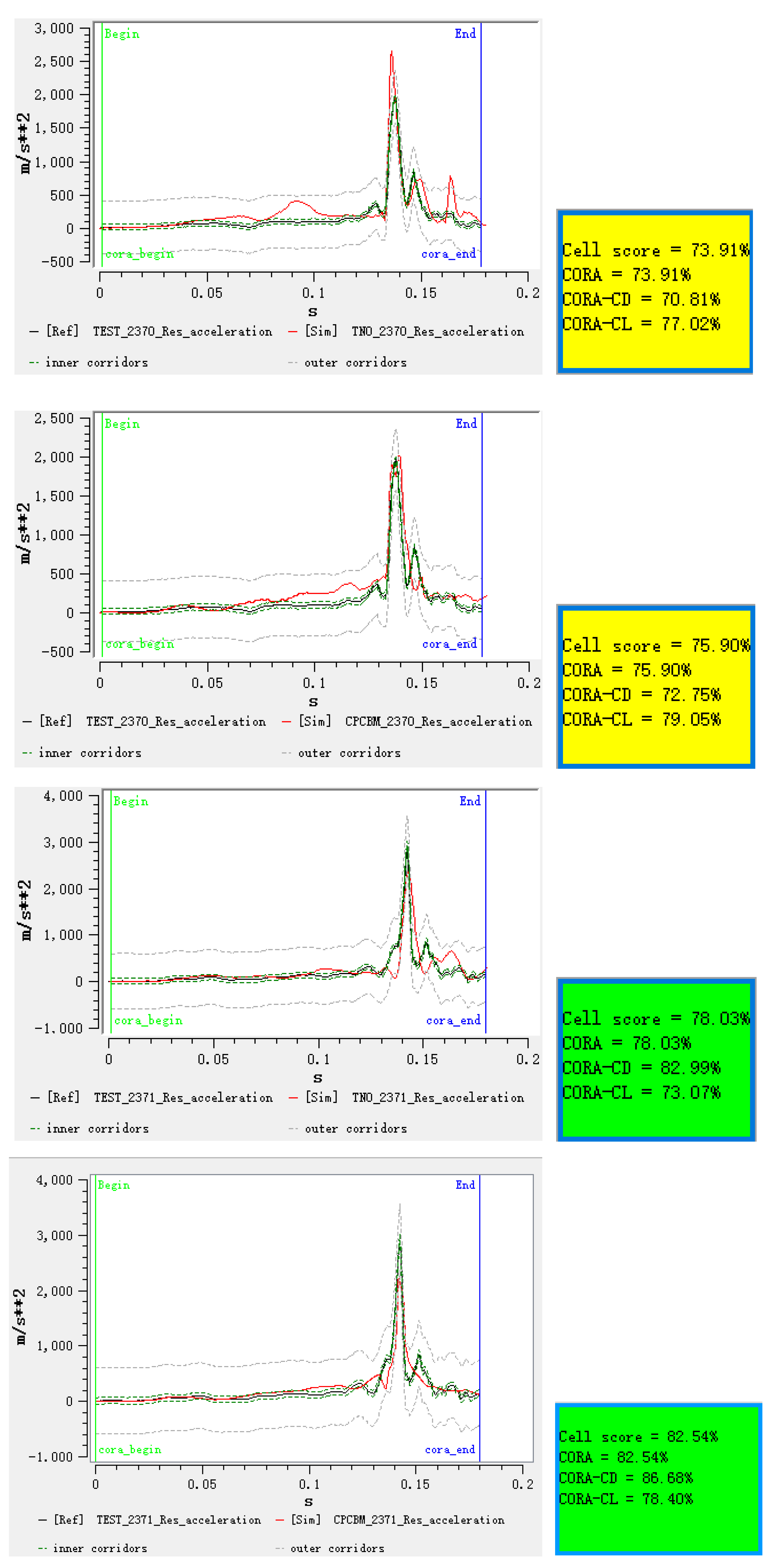 Ijerph 17 00492 g0a15a