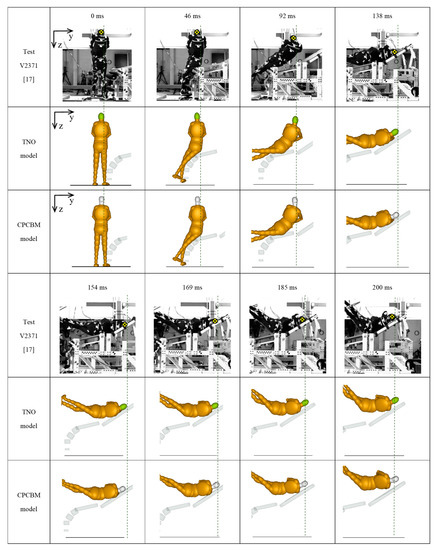 Ijerph 17 00492 g0a3