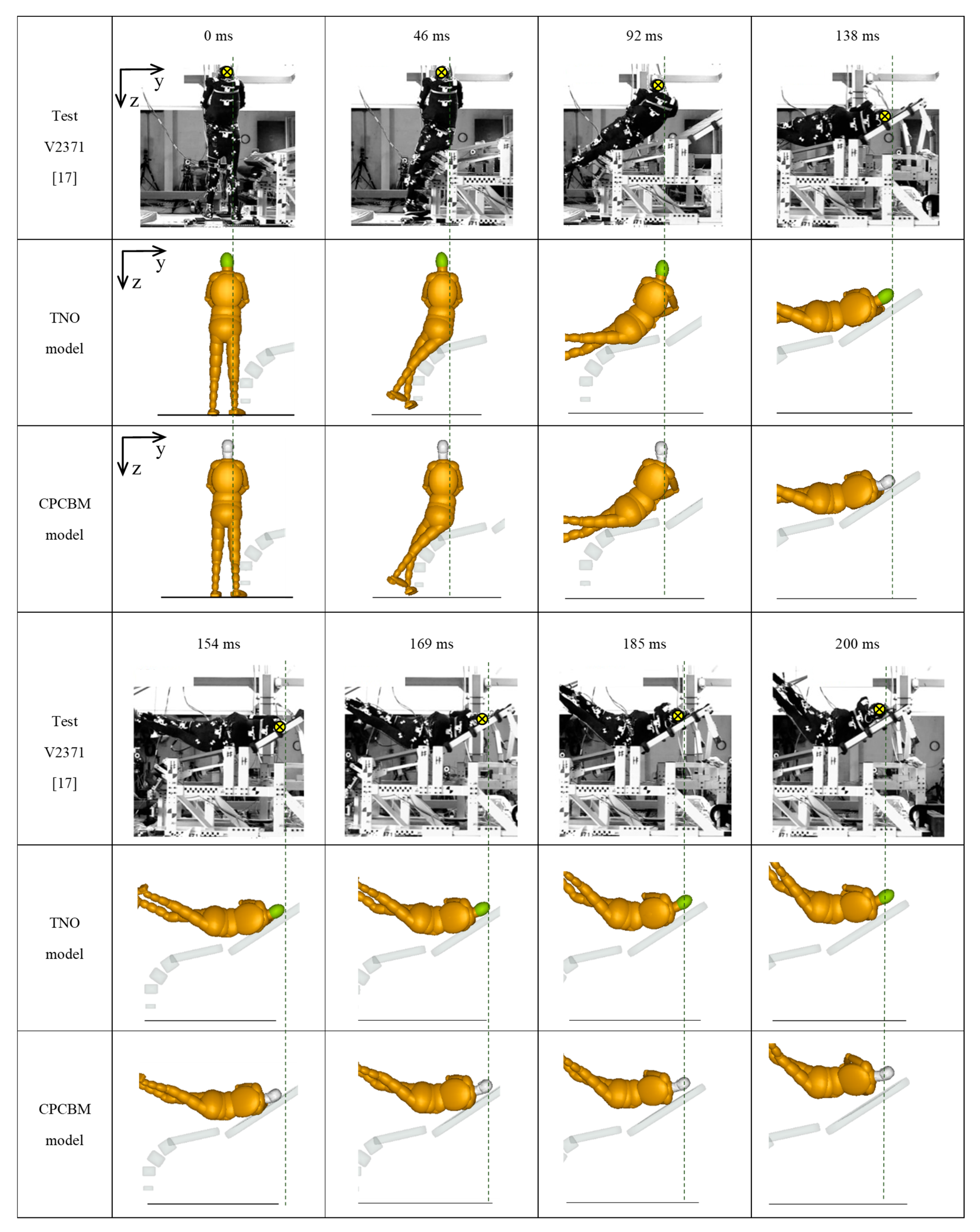 Ijerph 17 00492 g0a3