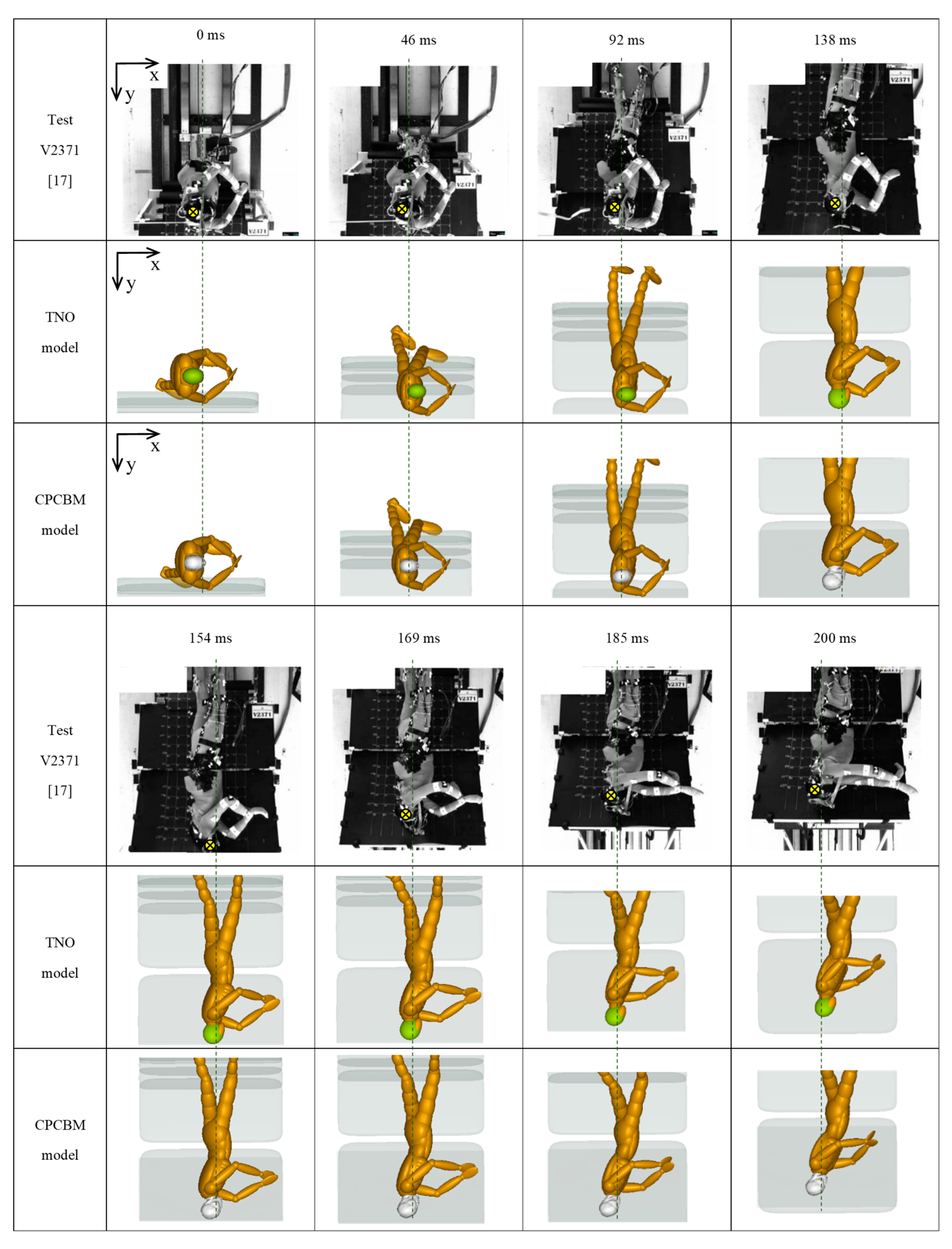 Ijerph 17 00492 g0a4