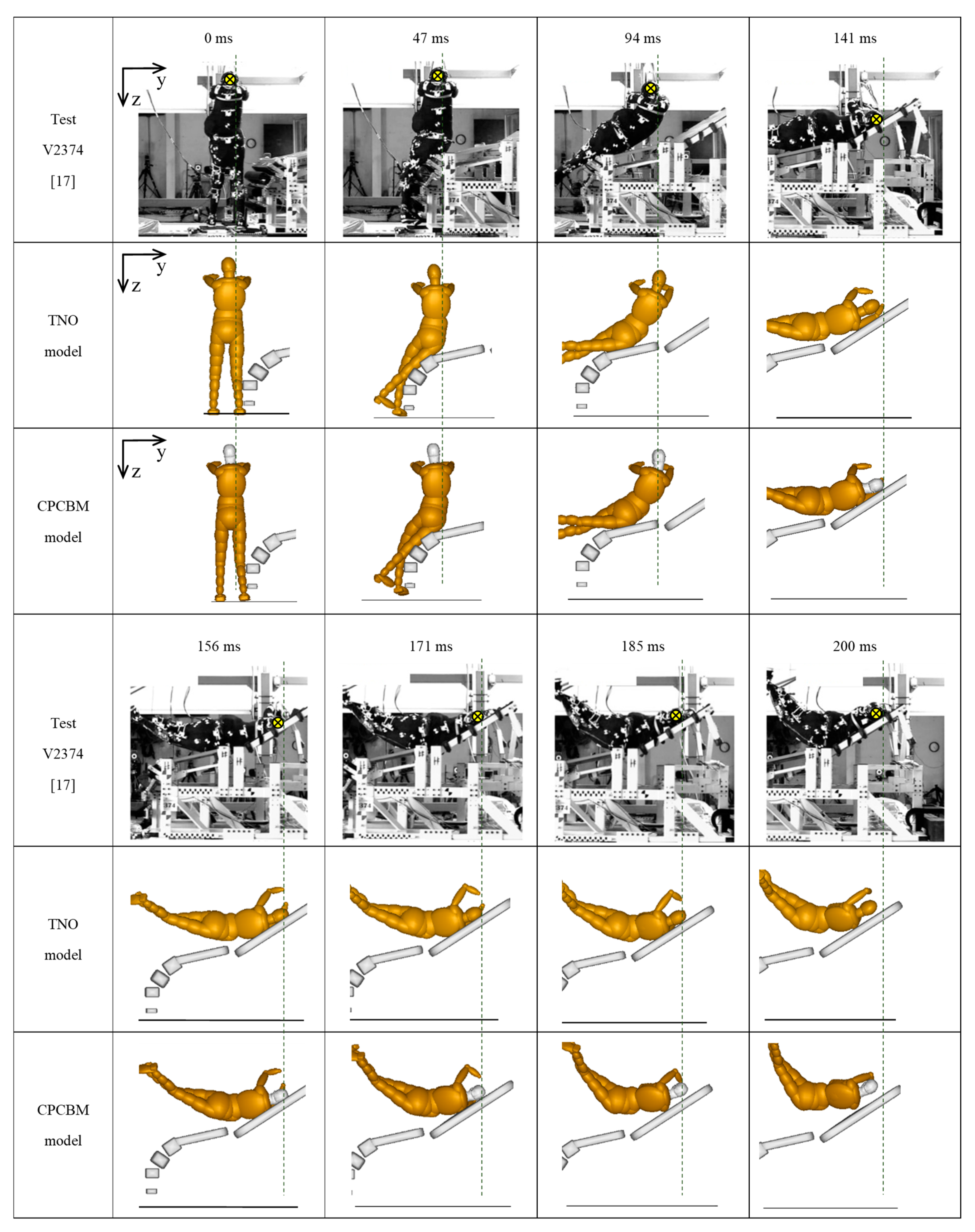 Ijerph 17 00492 g0a5