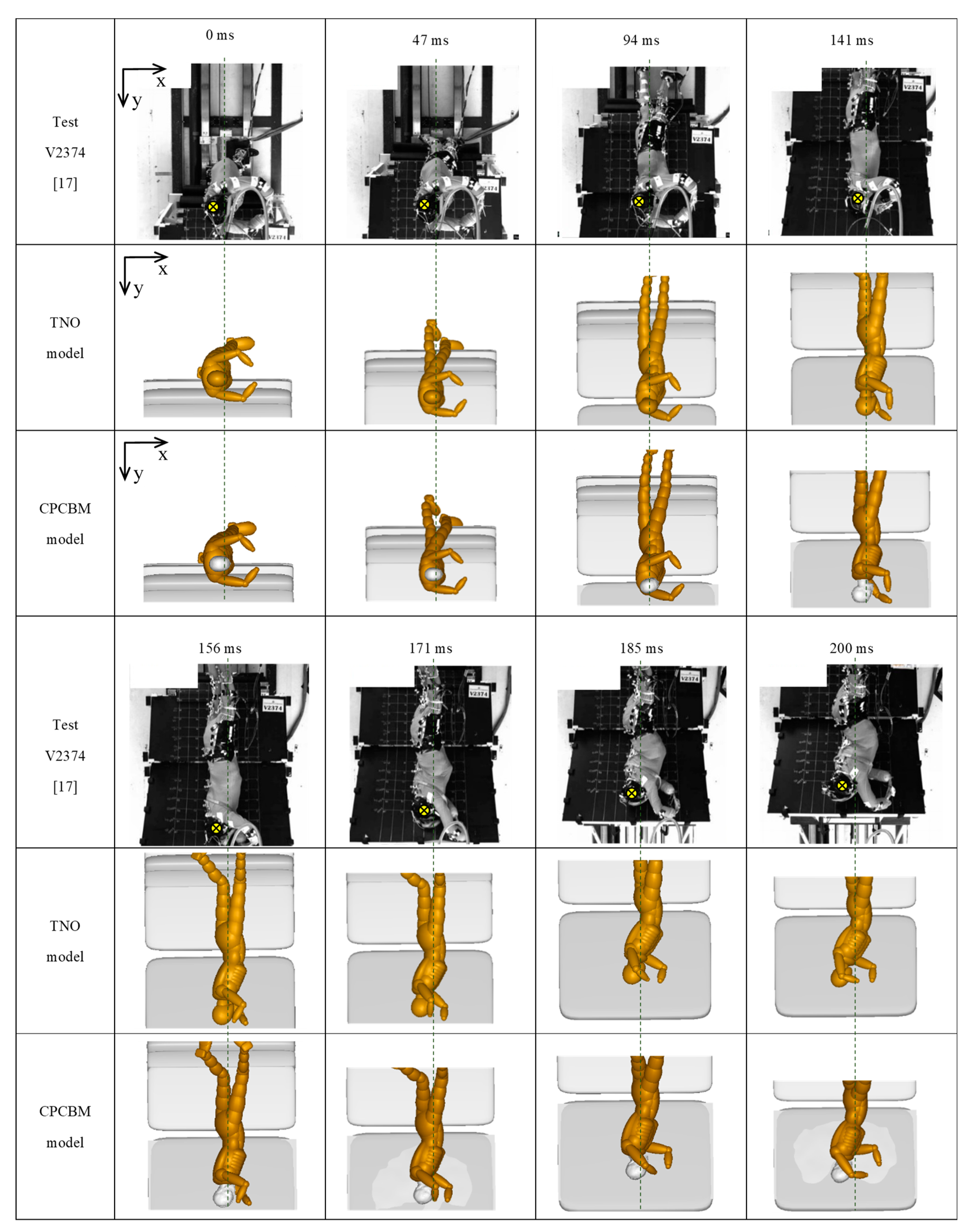 Ijerph 17 00492 g0a6