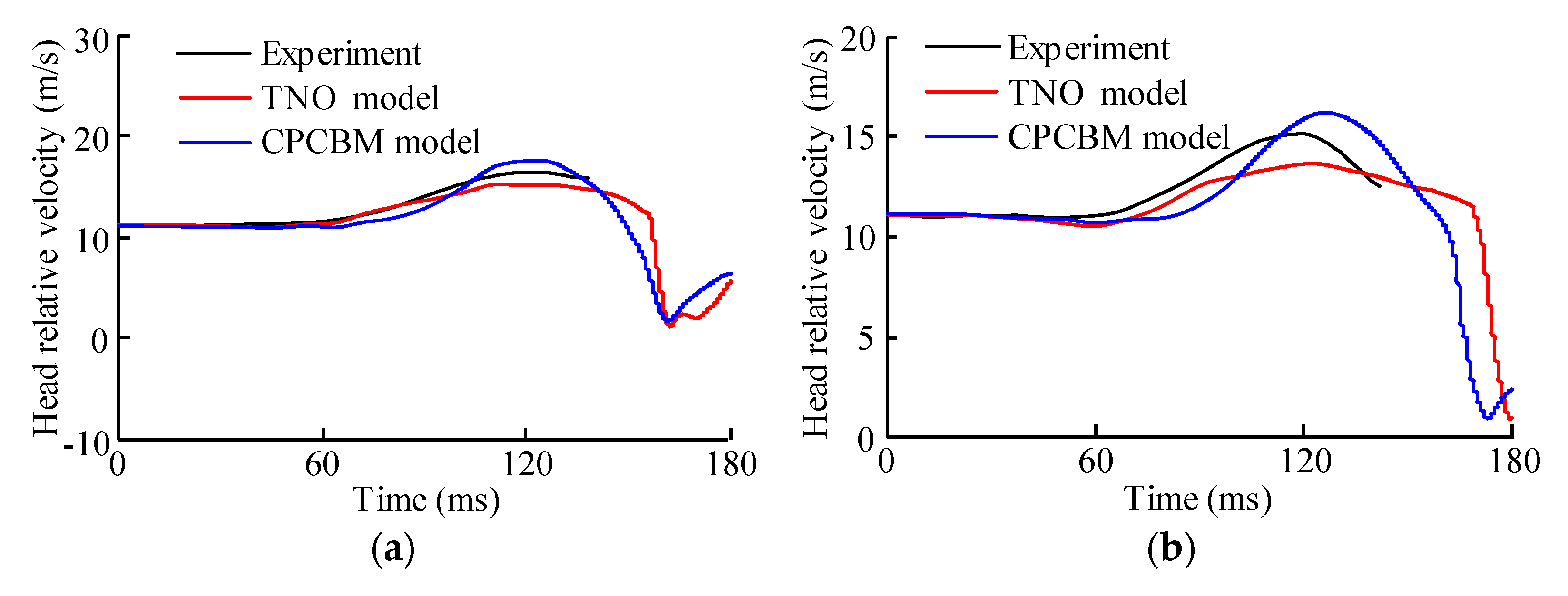 Ijerph 17 00492 g0a9