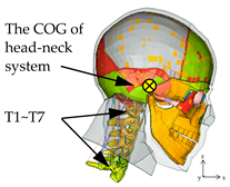 Ijerph 17 00492 i001