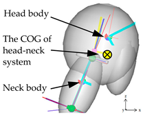 Ijerph 17 00492 i002