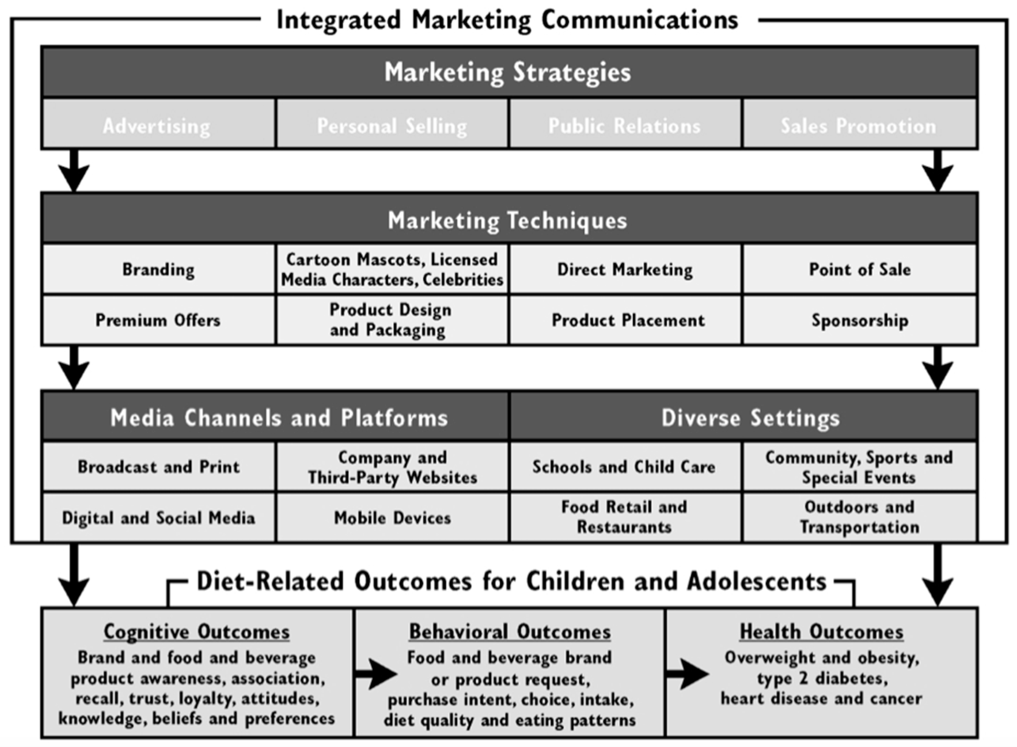 Ijerph 17 00495 g001