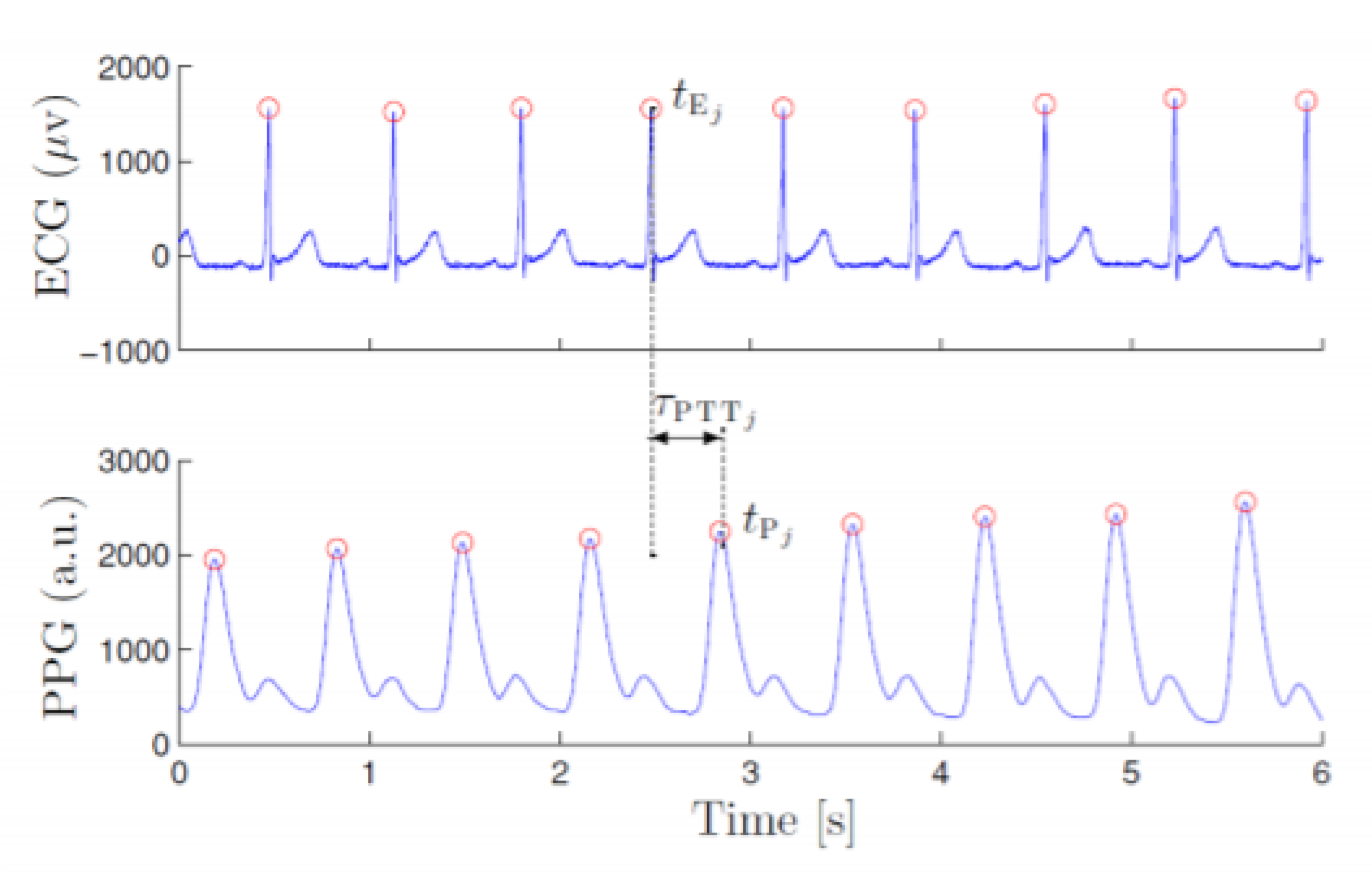 Ijerph 17 00498 g001