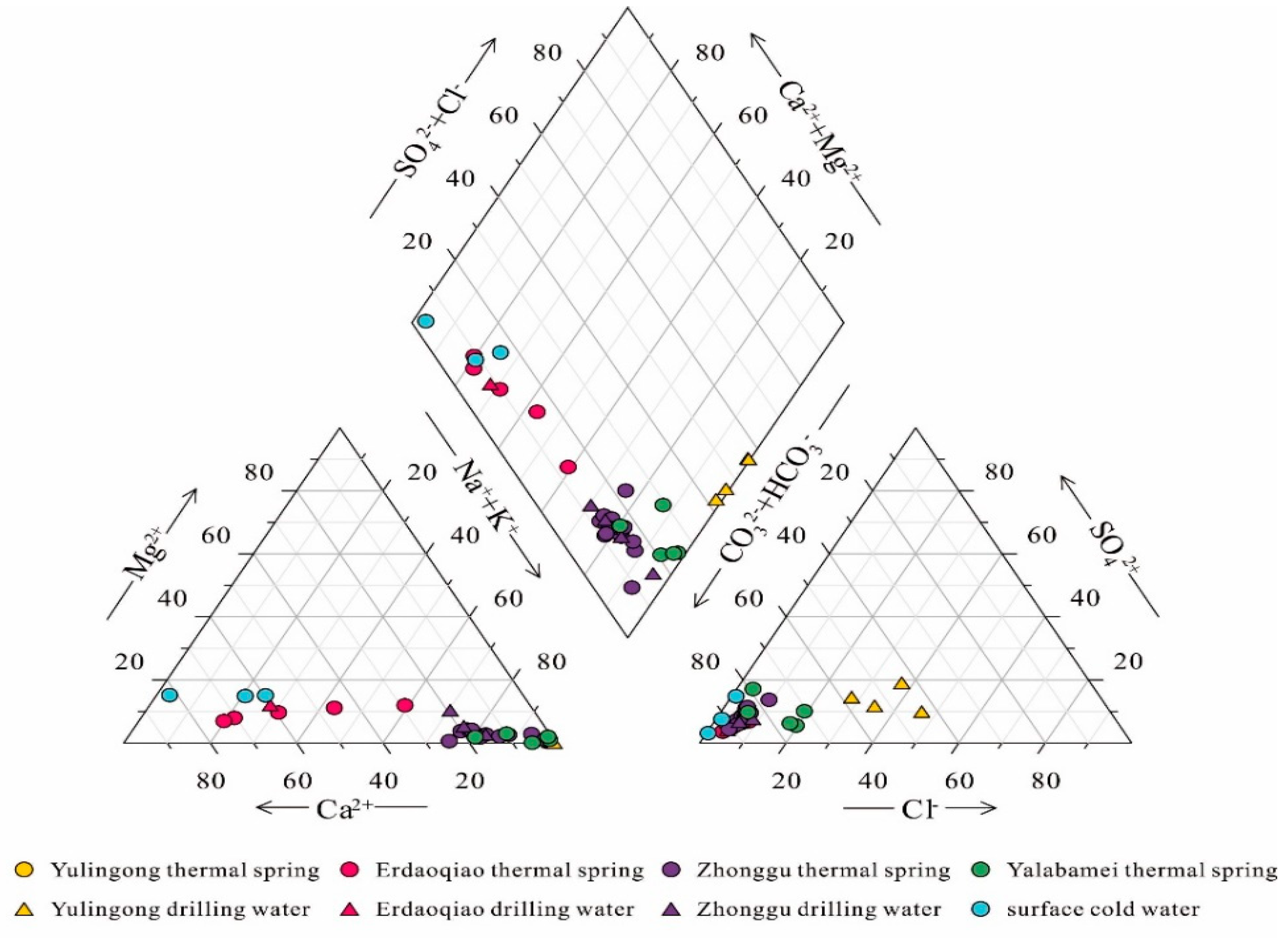 Ijerph 17 00500 g003