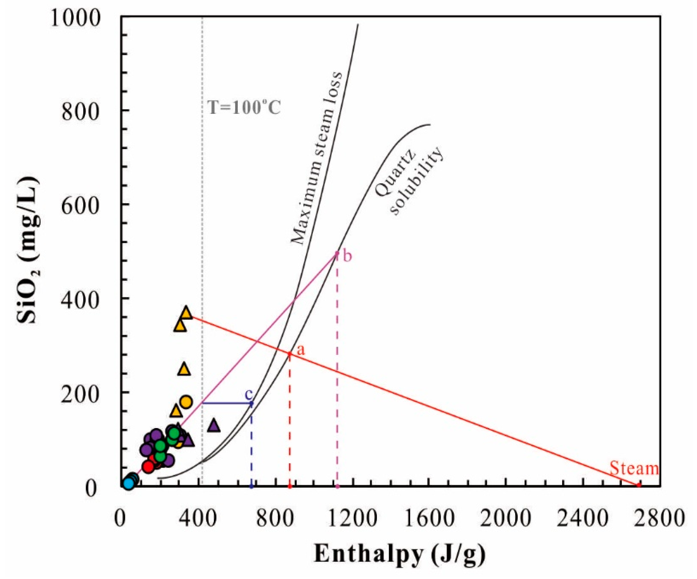 Ijerph 17 00500 g009