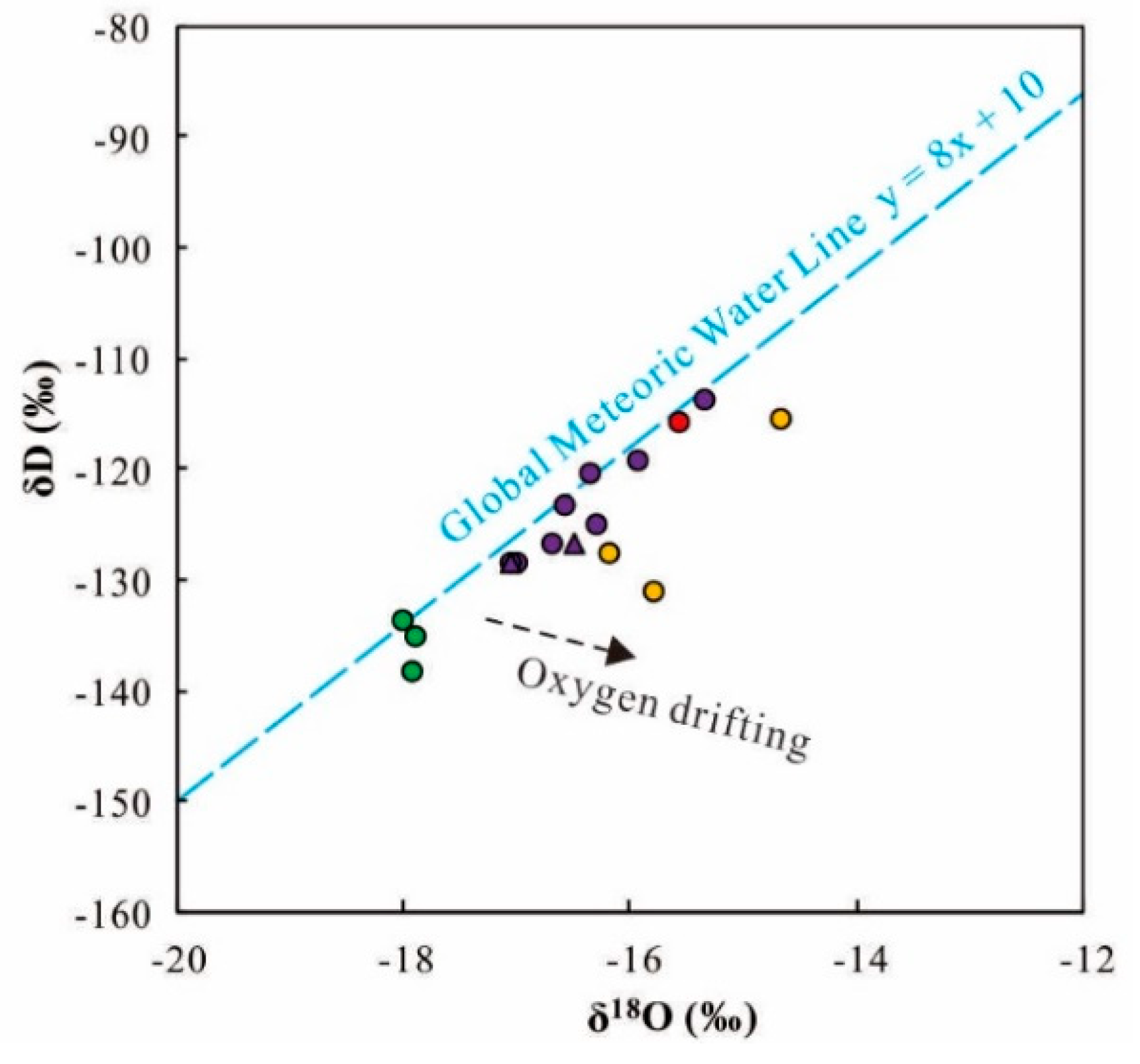 Ijerph 17 00500 g011