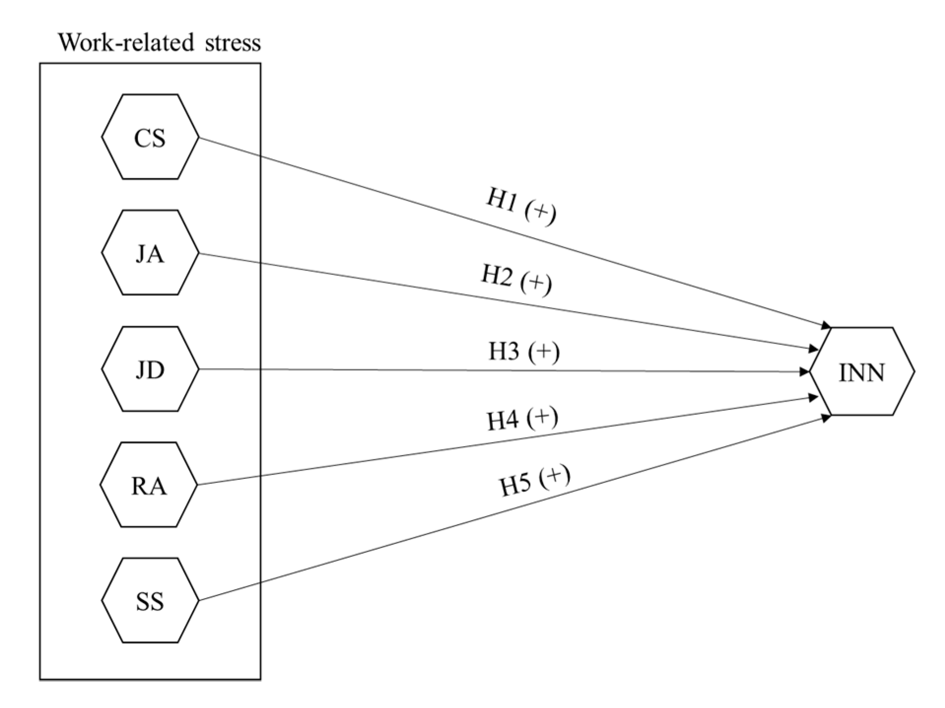 Ijerph 17 00520 g001