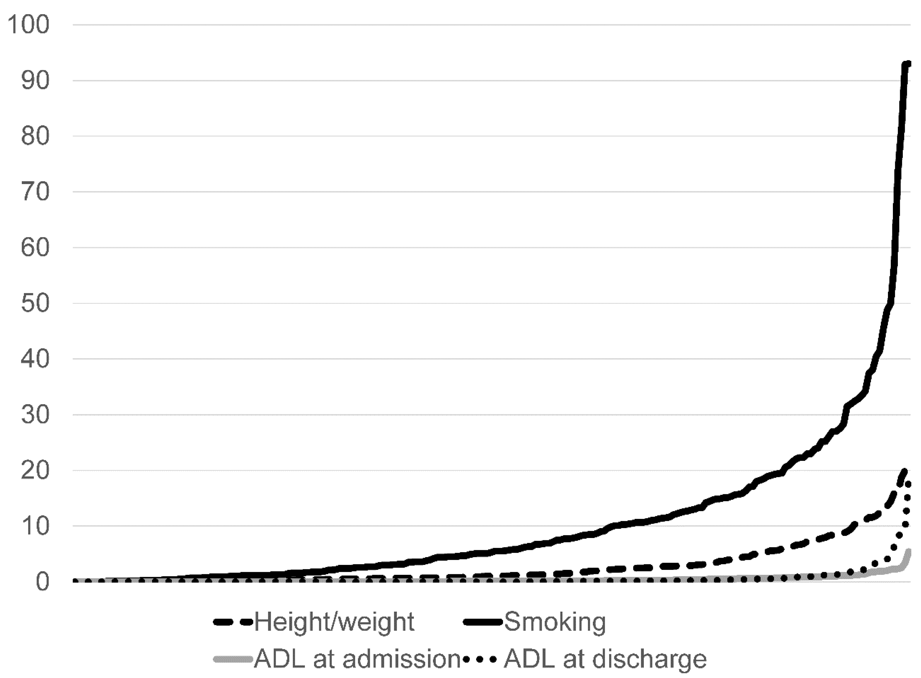 Ijerph 17 00521 g001