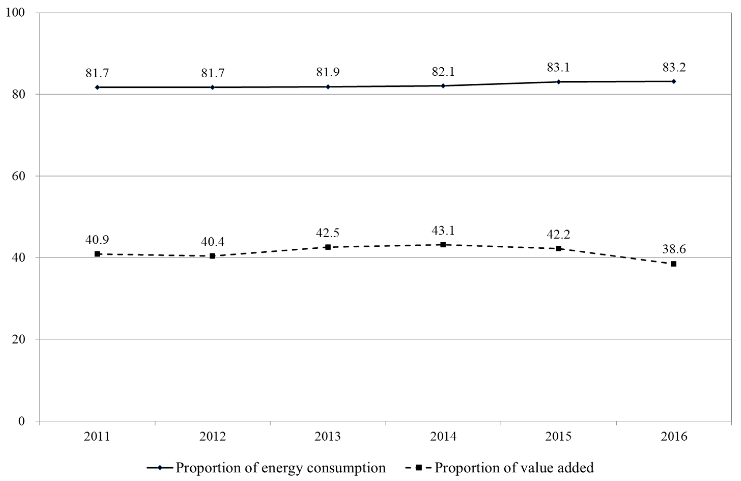 Ijerph 17 00522 g001