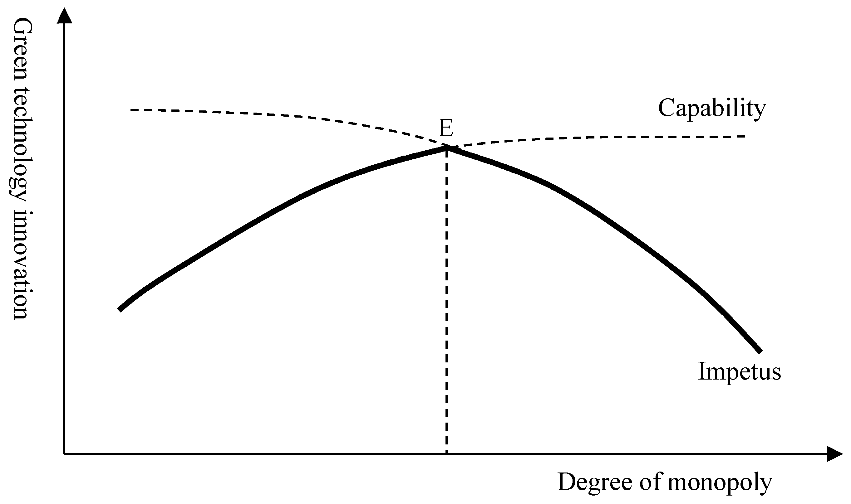 Ijerph 17 00522 g003