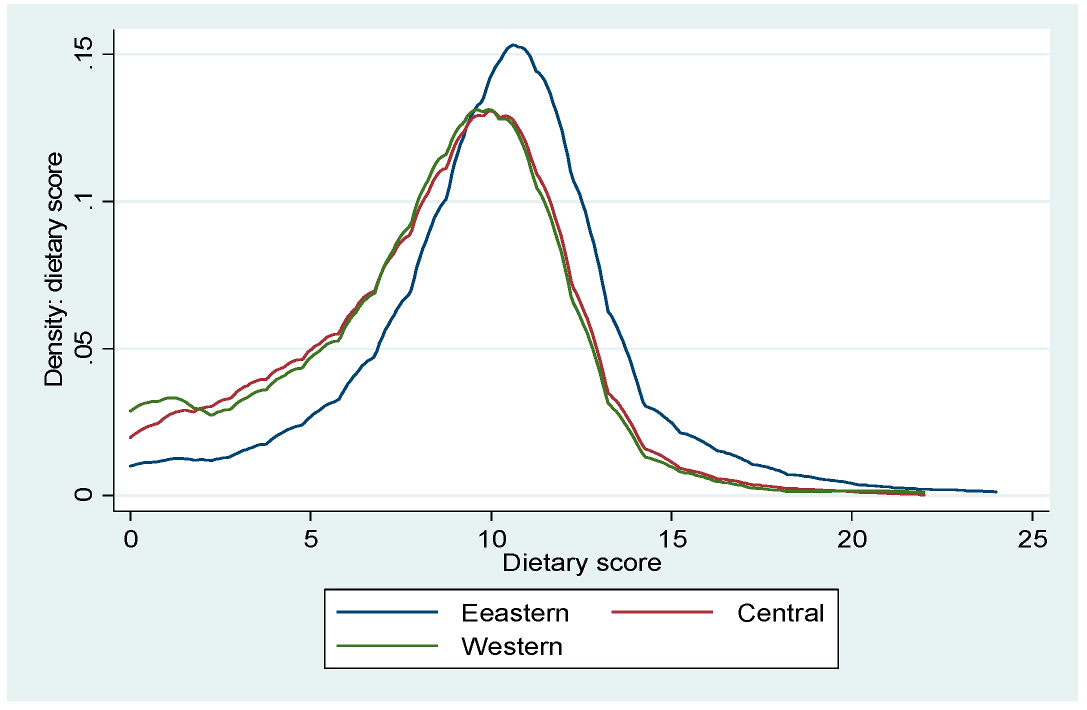 Ijerph 17 00532 g001
