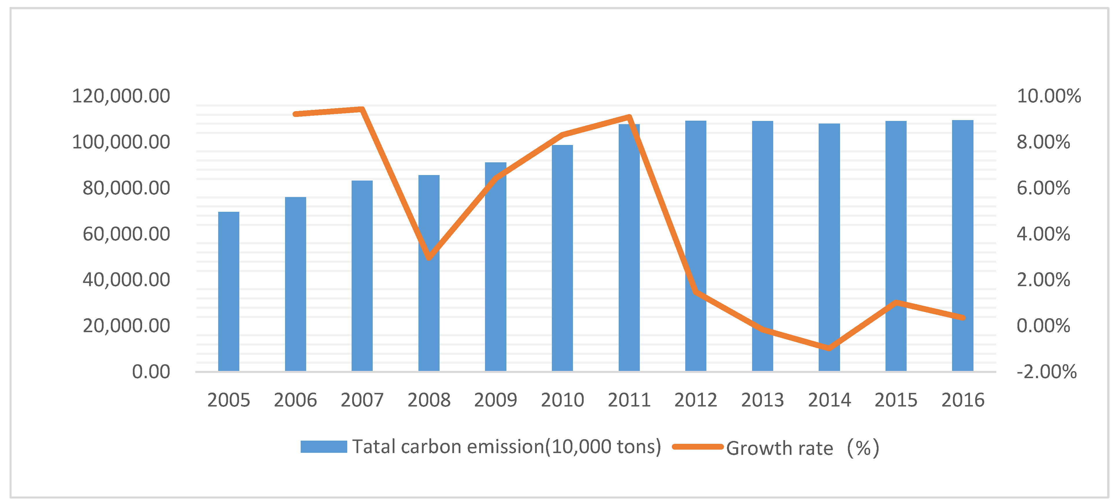 Ijerph 17 00545 g001