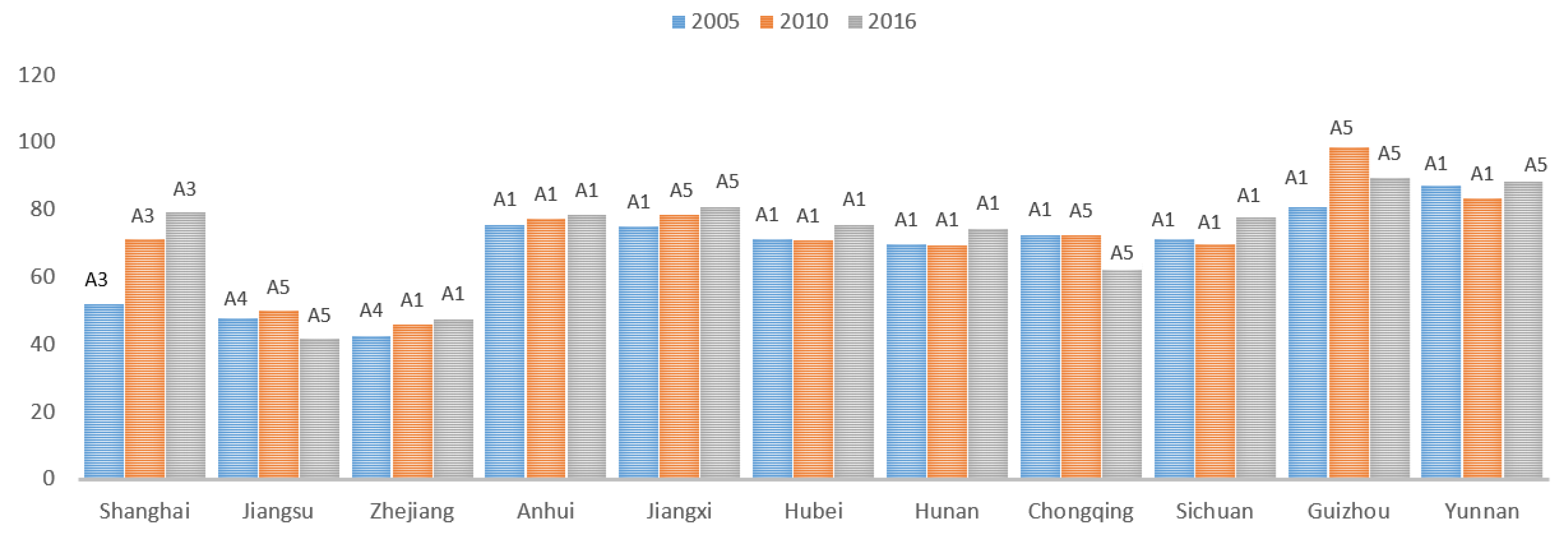 Ijerph 17 00545 g005
