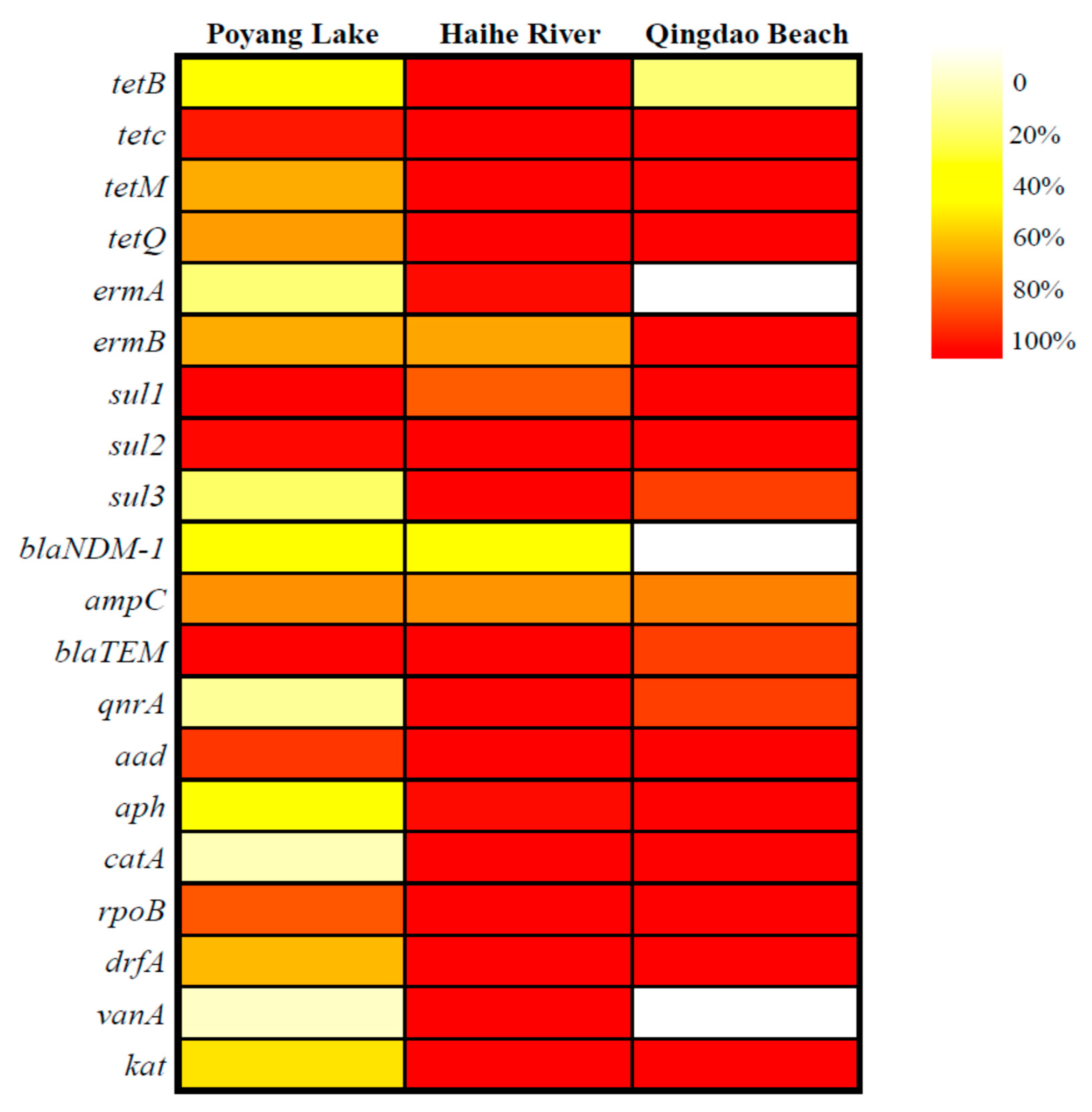 Ijerph 17 00552 g002