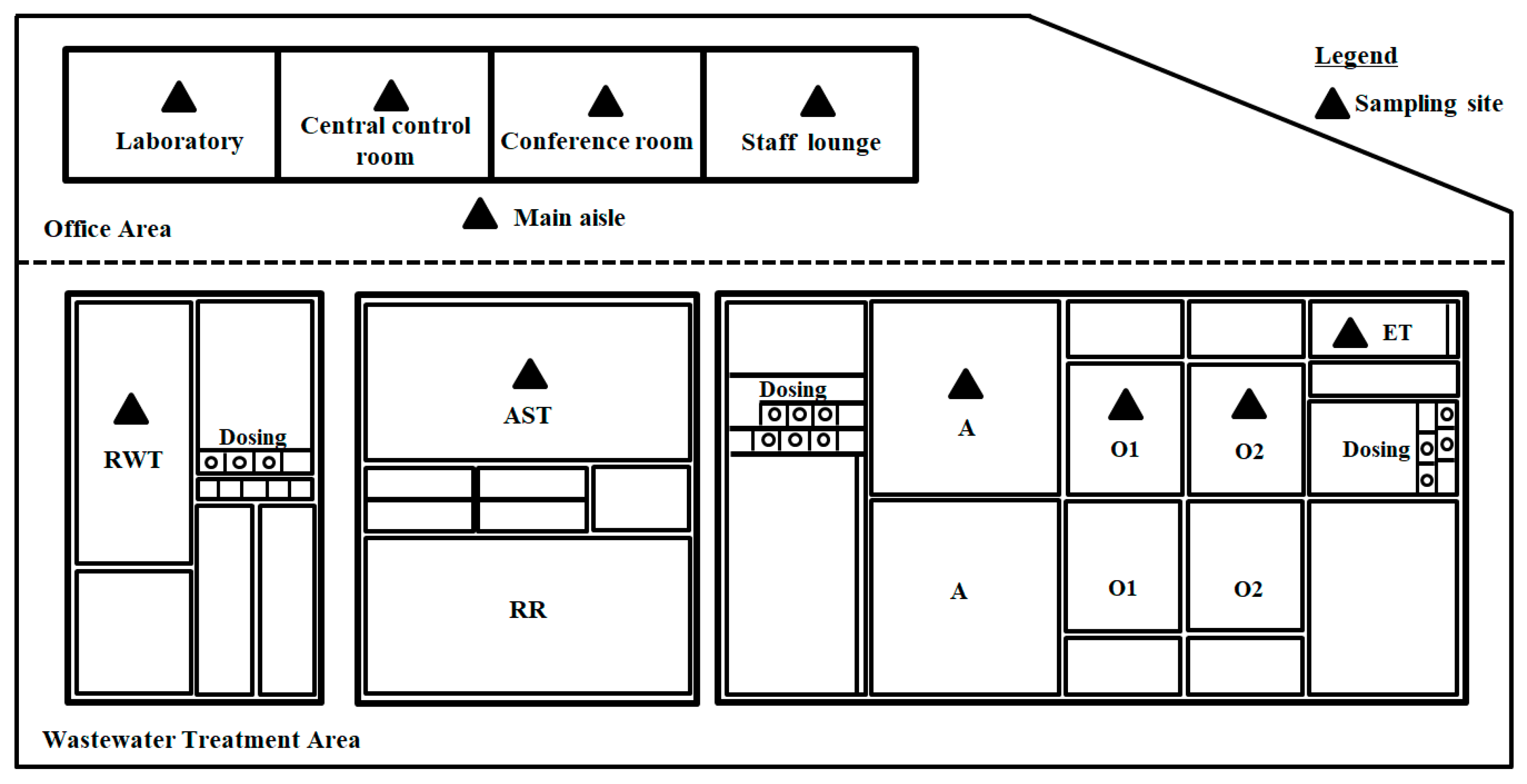 Ijerph 17 00553 g001