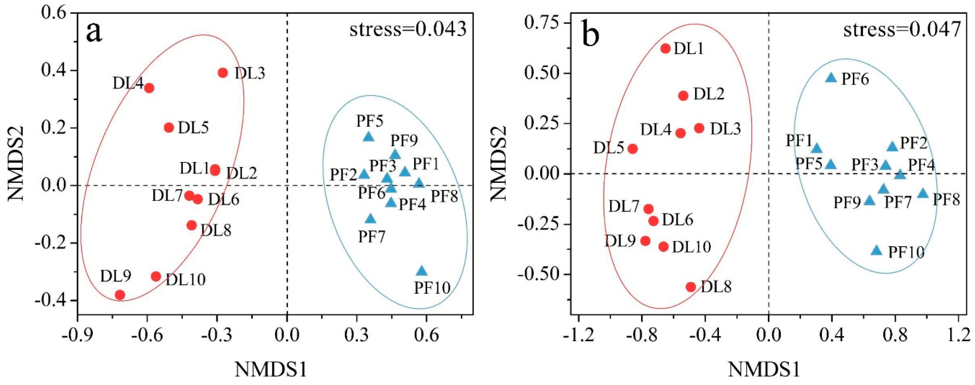 Ijerph 17 00561 g002