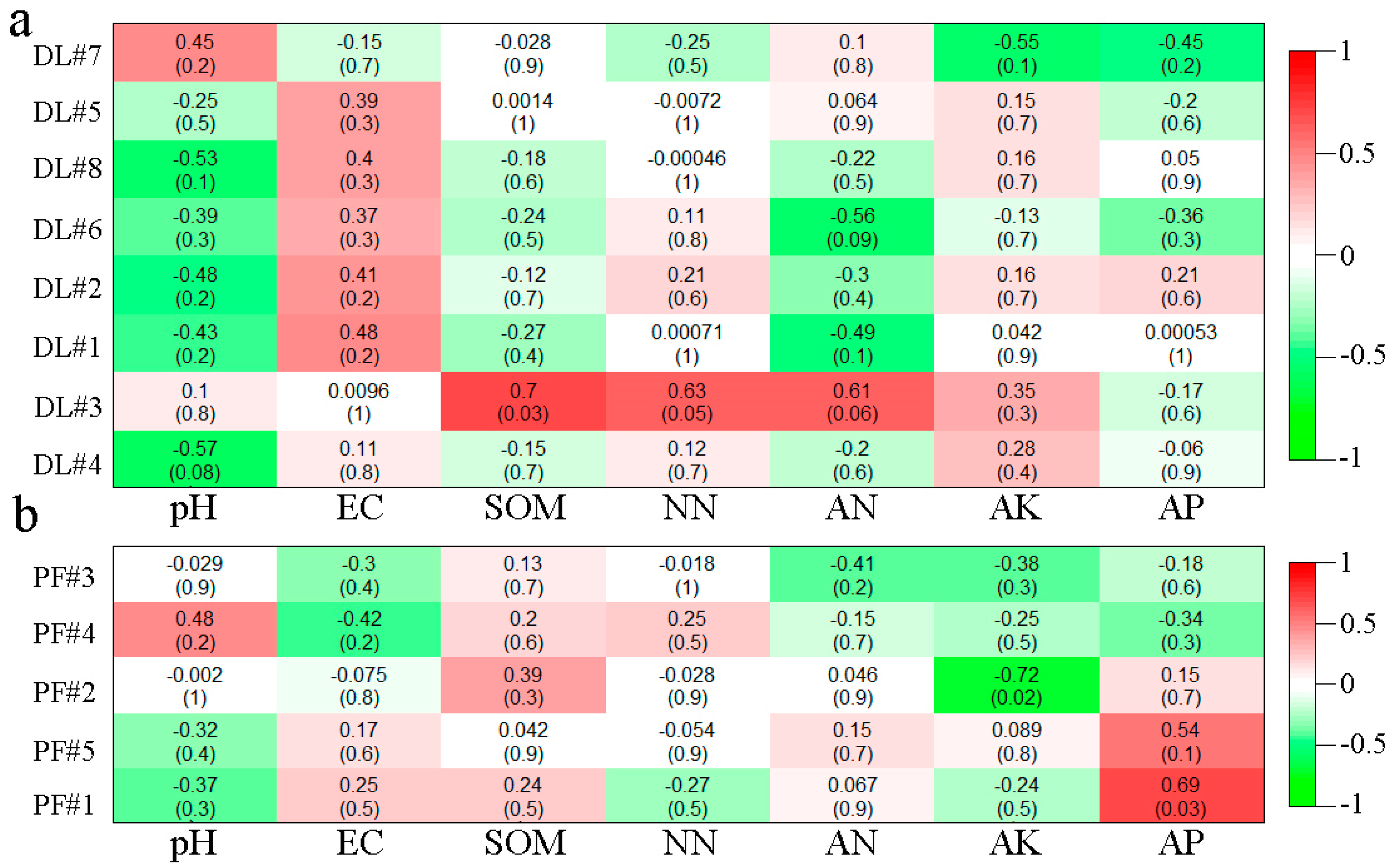 Ijerph 17 00561 g008