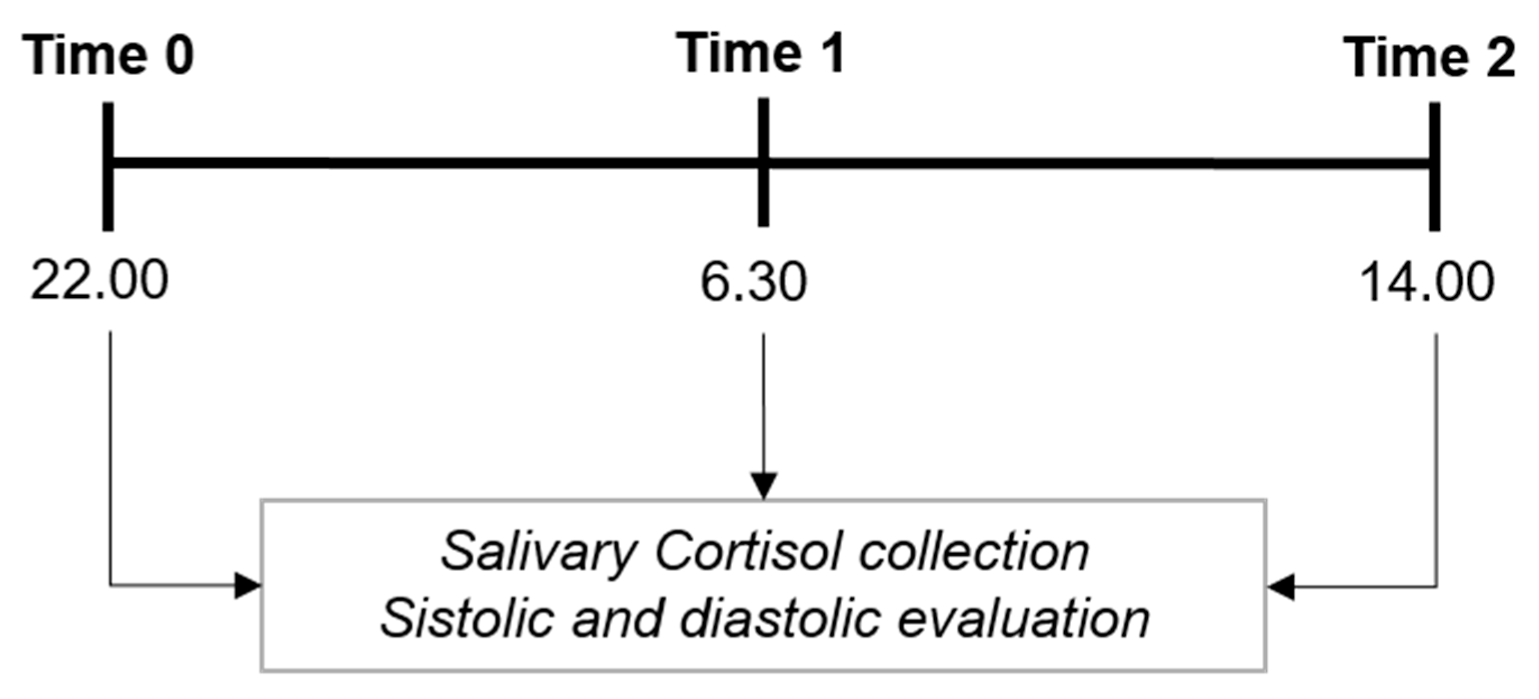 Ijerph 17 00562 g001