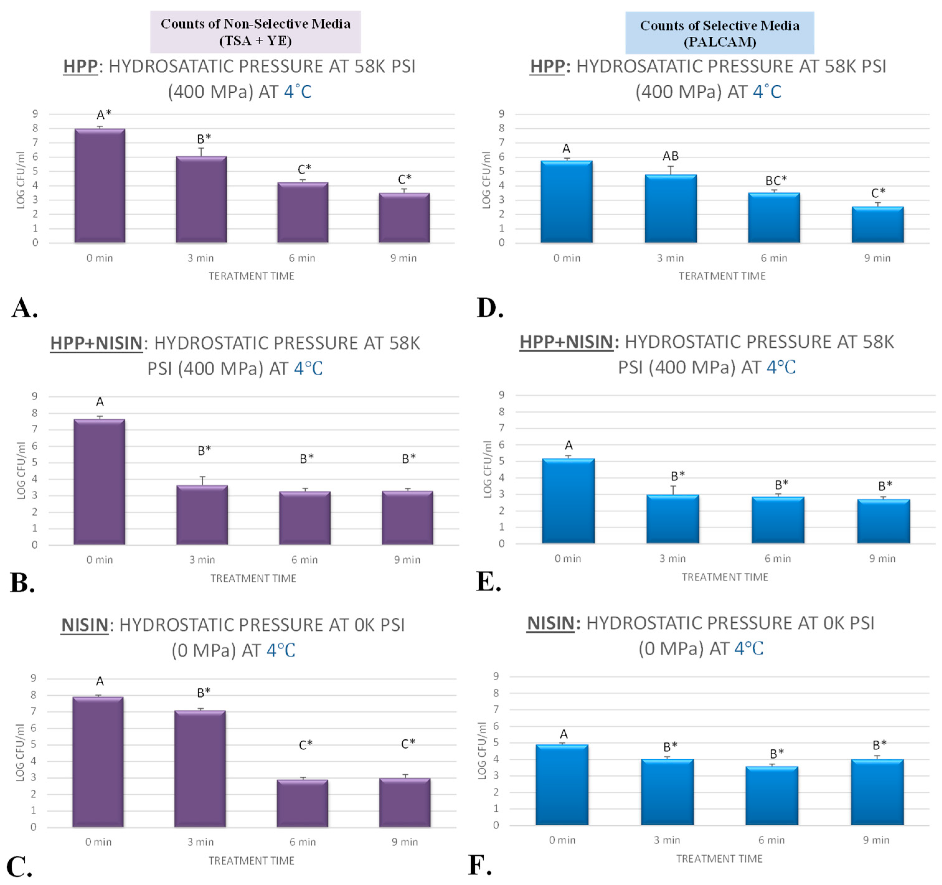 Ijerph 17 00563 g001