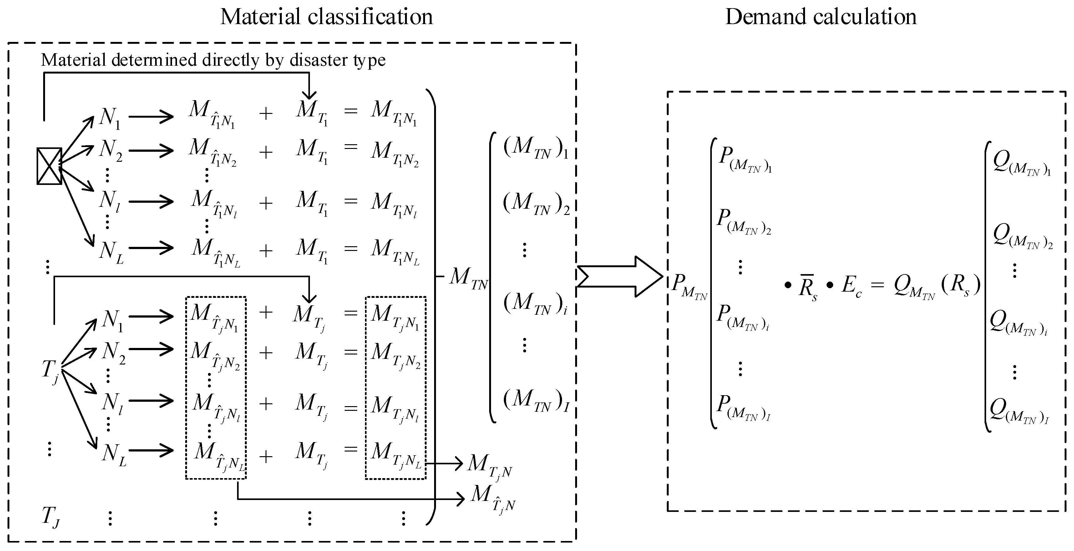 Ijerph 17 00582 g002