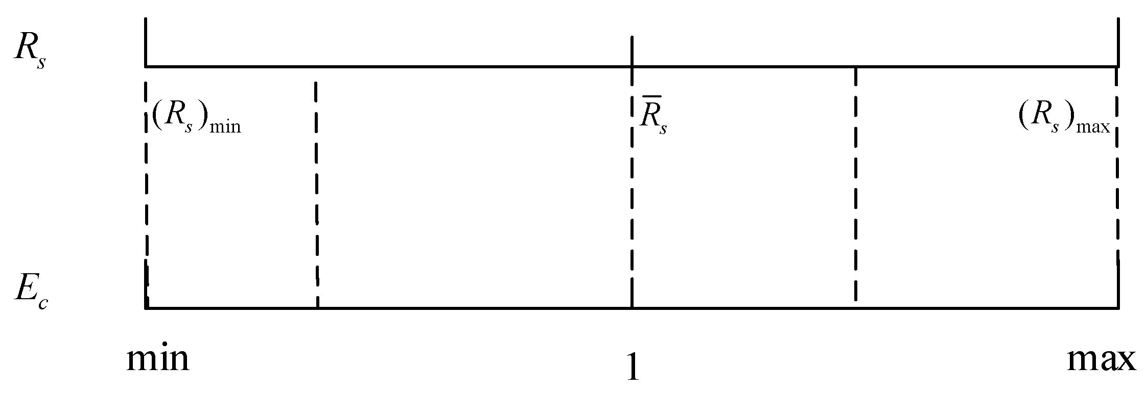 Ijerph 17 00582 g005