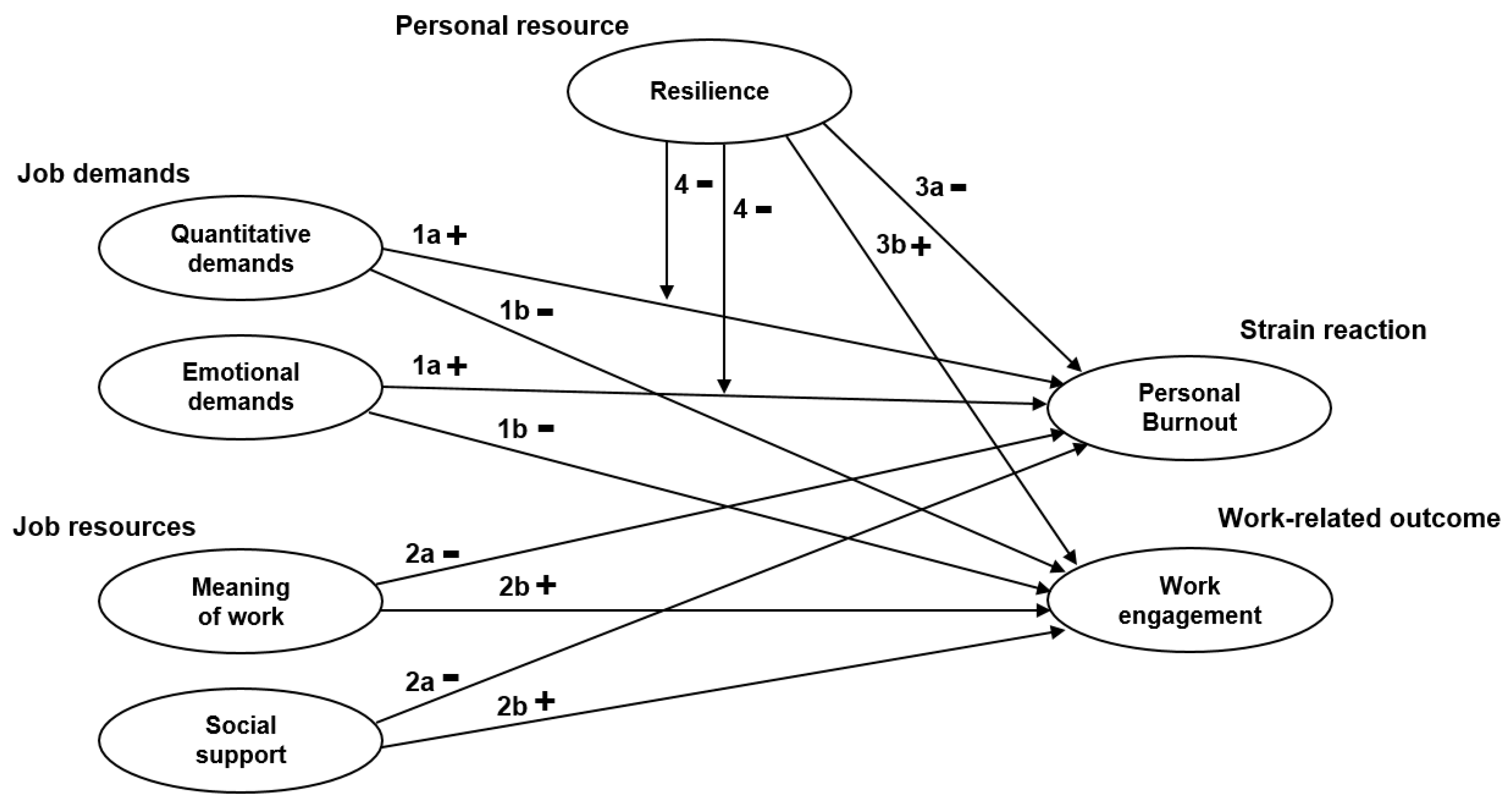 Ijerph 17 00583 g001