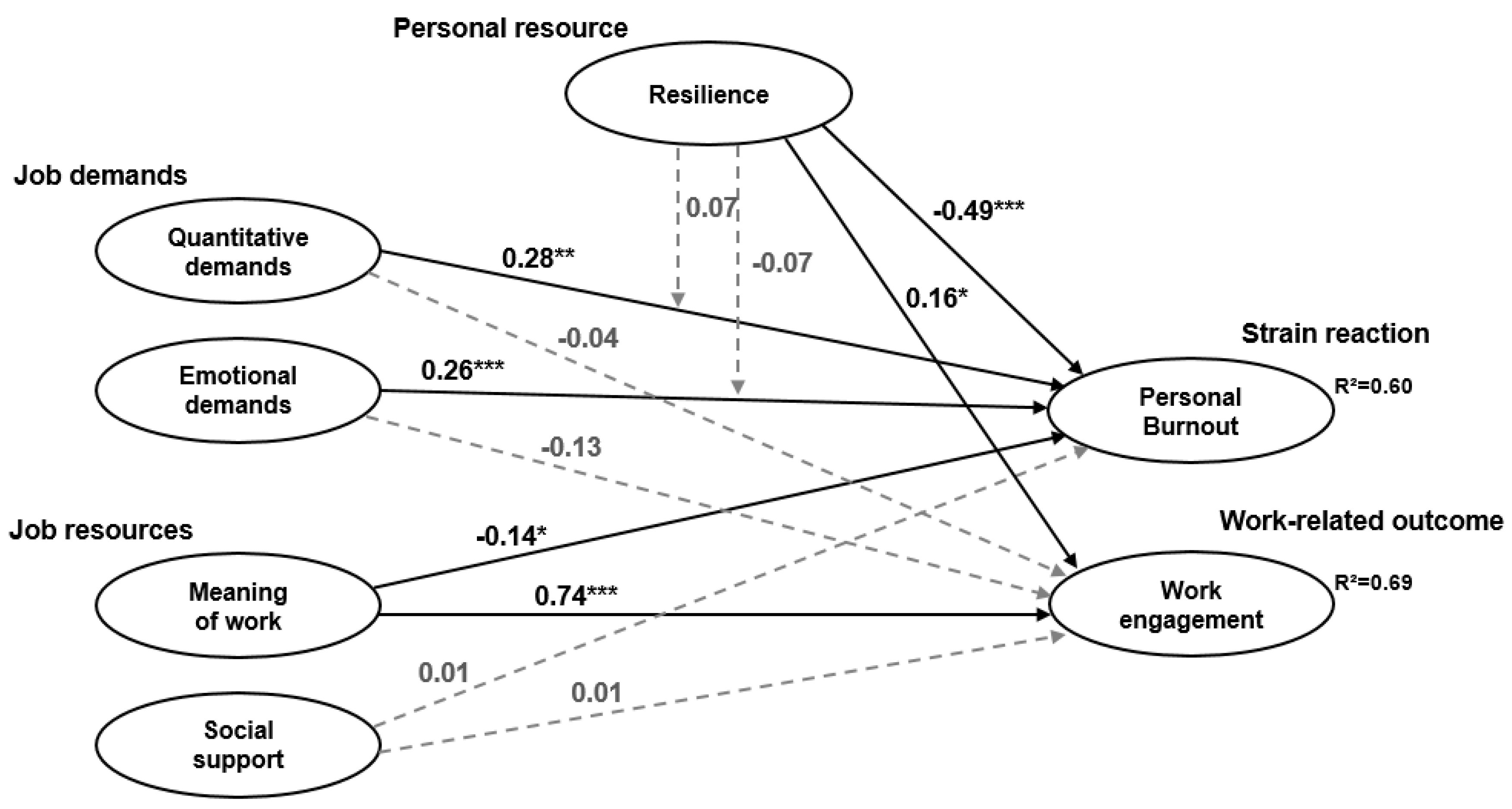 Ijerph 17 00583 g002