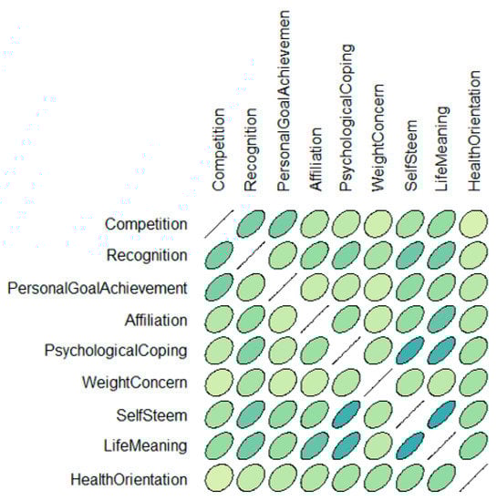 Ijerph 17 00585 g0a1