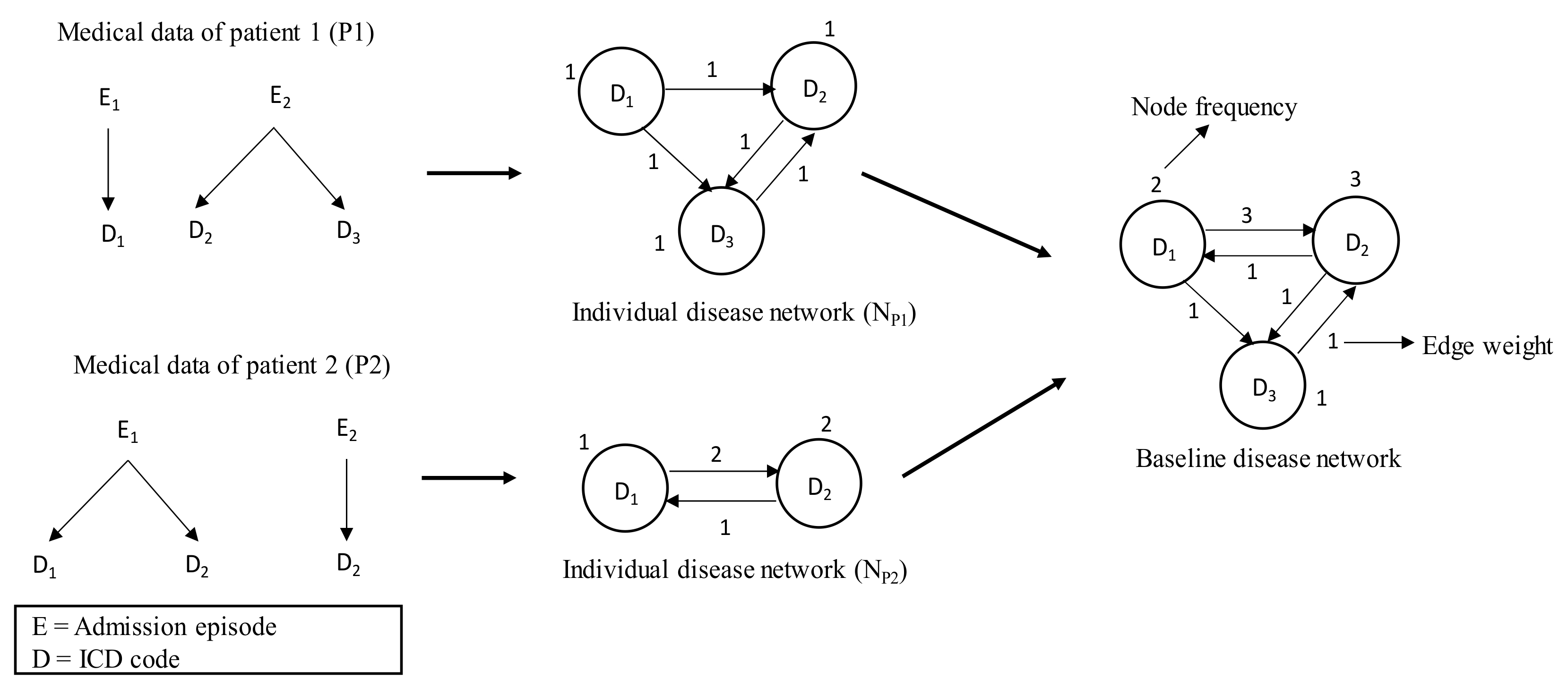 Ijerph 17 00596 g001