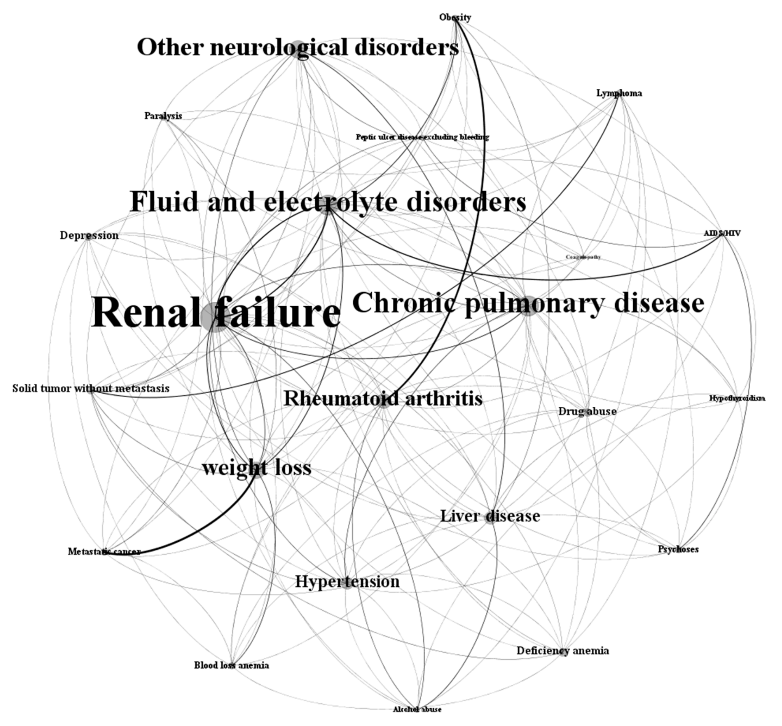 Ijerph 17 00596 g005