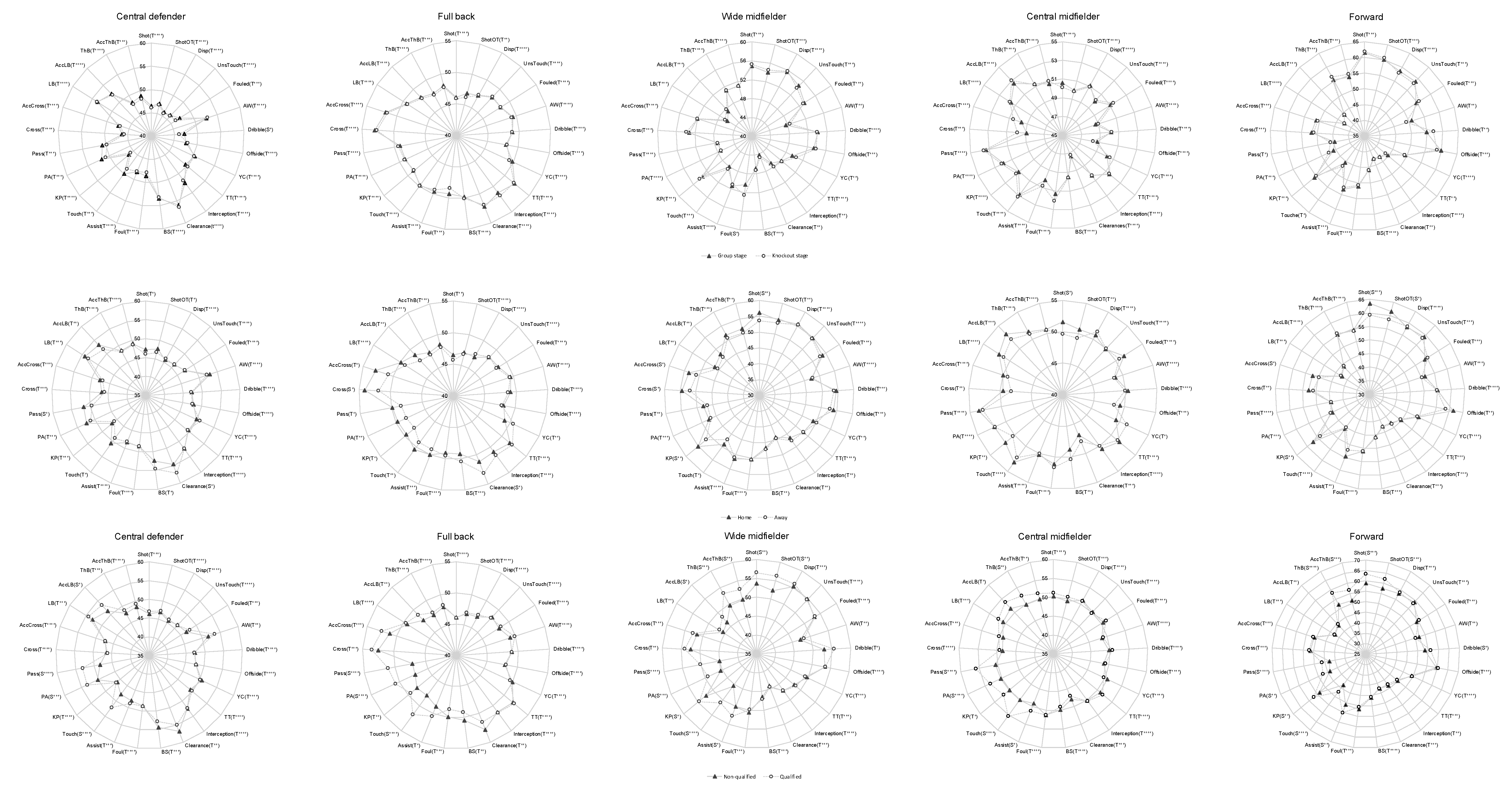 Ijerph 17 00604 g001a