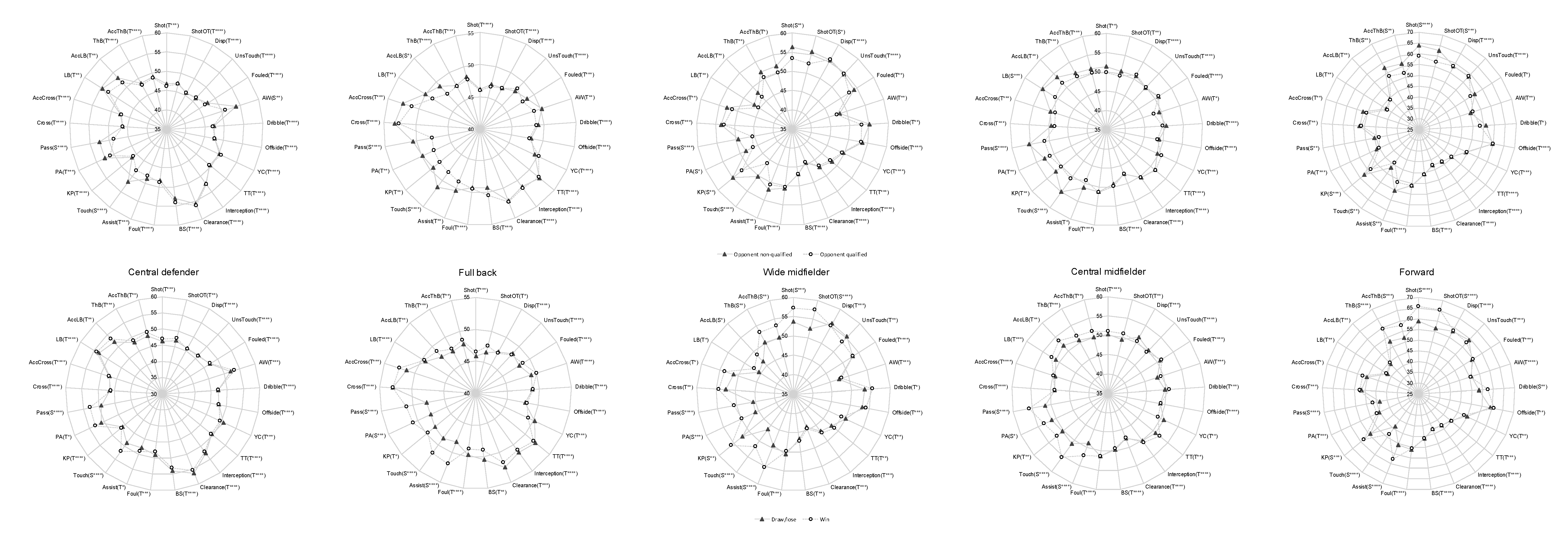 Ijerph 17 00604 g001b