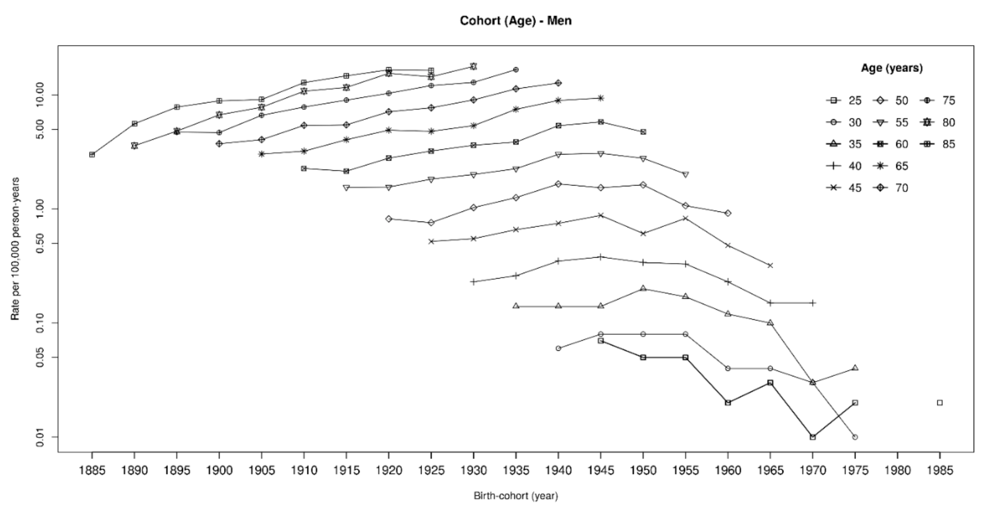 Ijerph 17 00607 g001b