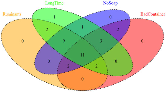 Ijerph 17 00608 g0a1