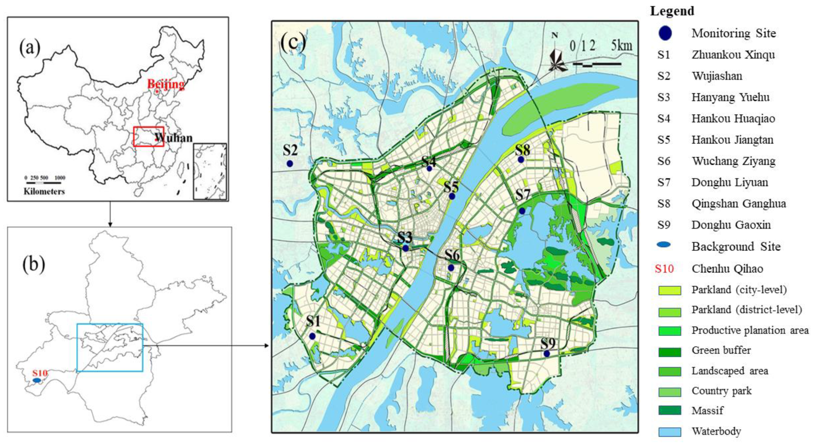 Ijerph 17 00620 g001