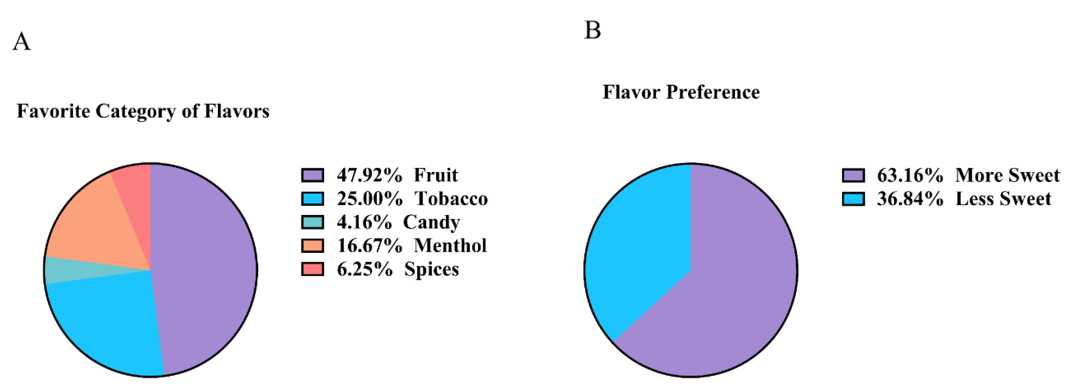 Ijerph 17 00640 g001 Ijerph 17 00640 g001